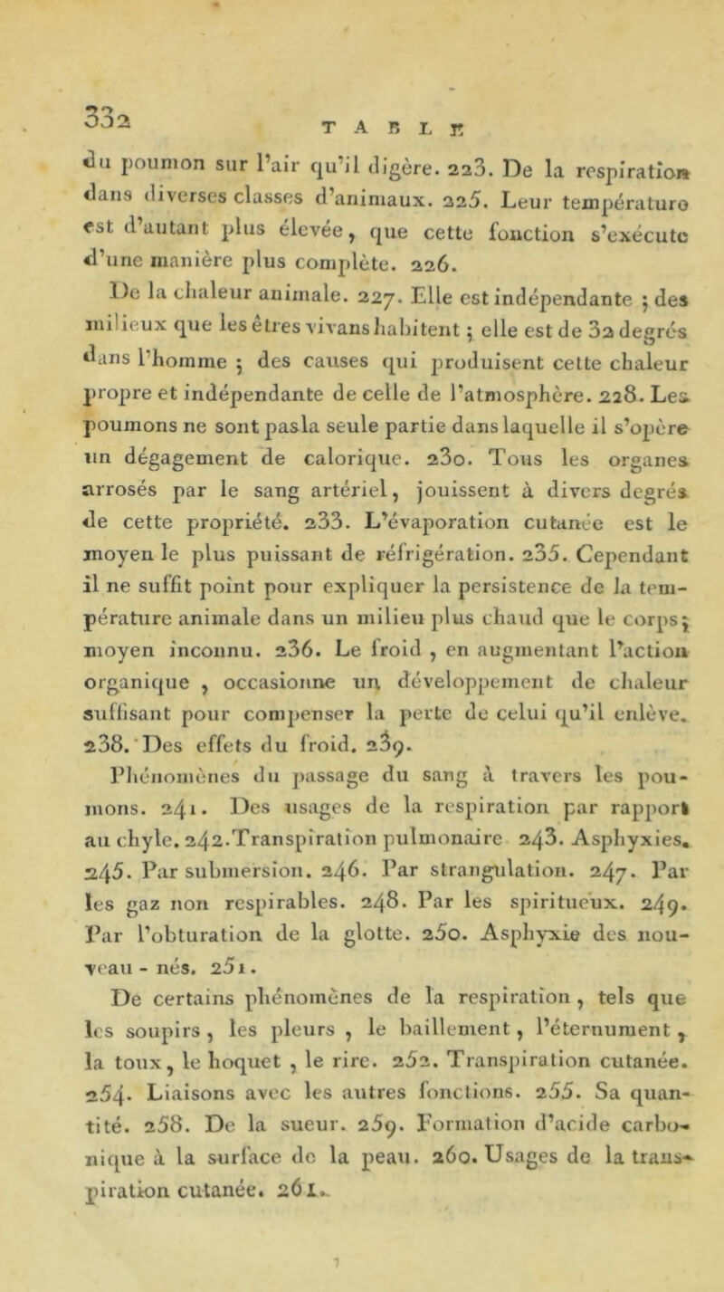 T A B I J! t3u poumon sur l’air qu’il digère. 223. De la respiration dans diverses classes d’animaux. 225. Leur température est d autant plus élevée, que cette fonction s’exécute d’une manière plus complète. 226. De la chaleur animale. 227. Elle est indépendante 5 des milieux que les etres vivans habitent $ elle est de 32 degrés dans l’homme 5 des causes qui produisent cette chaleur propre et indépendante de celle de l’atmosphère. 228. Les poumons ne sont pasla seule partie dans laquelle il s’opère un dégagement de calorique. 23o. Tous les organes arrosés par le sang artériel, jouissent à divers degrés de cette propriété. 233. L’évaporation cutanée est le moyen le plus puissant de réfrigération. 235. Cependant il ne suffit point pour expliquer la persistence de la tem- pérature animale dans un milieu plus chaud que le corps j moyen inconnu. 236. Le lroid , en augmentant l’action organique , occasionne un développement de chaleur suffisant pour compenser la perte de celui qu’il enlève. 238. Des effets du froid. 2^9. Phénomènes du passage du sang à travers les pou- mons. 241- Des usages de la respiration par rapporl au chyle. 242.Transpiration pulmonaire 243. Asphyxies, 245. Par submersion. 246. Par strangulation. 247. Par les gaz non respirables. 248. Par les spiritueux. 249. Par l’obturation de la glotte. 25o. Asphyxie des nou- veau-nés. 251. De certains phénomènes de la respiration , tels que les soupirs , les pleurs , le bâillement, l’éternument , la toux, le hoquet , le rire. 252. Transpiration cutanée. 264* Liaisons avec les autres fonctions. 255. Sa quan- tité. 258. De la sueur. 259. Formation d’acide carbo- nique à la surface de la peau. 260. Usages de la traus» pi ration cutanée. 261. 1