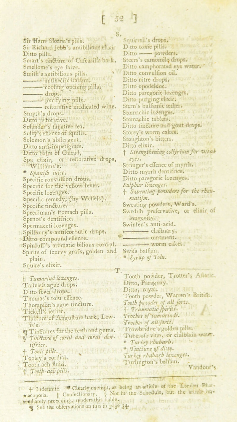 s. Sir Hans Sloflne’s pills. Sir Richard Jebfe's antibih'ou? elixir Ditto pills. Smart’s tin&ureof Cafcarillabaik. Smellomc’s eye falve. Smith's antibilious pills. rintiheinc baifam. cooling opening pills. drops. ■■ purifying pills. reiterative medicated wine. Smyth’s drops. Ditto reftotv.tive. > Solandef's lanative tea. Soley’s tffebce of fquftis. Solomon’s abflcrgent. Ditto anti-impetigines. Ditto balria of Gilead, Spa elixir, or reliorative drops, Williams’s. * Spanifb juice. Specific convtdfion drops. Specific for the yellow fever. Specific lozenges. Specific remedy, (by Wdfels). Specific tinfture. Speediman’s (tomach pills. Spence’s dentifrice. Spermaceti lozenges. Spillbury’s antifcor^utic drops. Ditto compound efleive. Spinluff’s aromatic bilious cordial. Spirits of feurvy grafs, golden and plain. Squire's elixir. T || Tamarind lozenges. Taftelels ague drops. Ditto fever drops. Thomas’s tolu'eflence. Thompfor.’s ague tincture. Tickell’S aether. Tinifure of Angufturabark, Lew- ls'Sr Tinam es for the teeth and gums. § TinElure of coral and coral Jin ■ tifrice. •f- Tonic pills. % Tooley s cordial. Tooth ach fluid, f Tooth-acb pills. Squirreli’s drops. D tto tonic pills. Ditto powders. Steers’s camomi!^ drops. Ditto camphorated eye water.  Ditto convulfion oil. Ditto nitre drops. Ditto opodeldoc. Ditto paregoric lozenges. Ditto purging elixir. Stern’s balfamic aether. Stomachic lozenges. Stomachic tablets. Ditto tincture and gout drops. Storey’s worm cakes. Stoughton’s bitters. Ditto elixir. f Strengthening collyrium for weak eyes. Stringer’s elfence of myrrh. Ditto myrrh dentifrice. Ditto paregoric lozenges. Sulphur lozenges. •f- Sweating powders for the rbest- mat ifm. Sweating powders, Ward's. Swcdilh nrefervative, or elixir of longevity. Swinfen’s anti-acid. . electuary. — ointment. . — worm cakes. Swifs baifam. * Syrup of Tolu. Tooth powder, Trotter's Afisttc. Ditto, Paraguay. Ditto, rcyal. Tooth powder, Warren’s Britifh. Ticth powder op all forts. -|- Traumatic fpirits. Troches sf'tamarinds. Troches of all forts. Trowbridte'sgolihn pills. Tuberofa vitae, or chilblain waver. * Turley rhubarb. * Tin Slur e of di: to. Turkey rhubarb lozenges. Turlington's baifam. Vandour's 3 1 + Indefinite. * Clearly exempt, as being an article of the tondon Phar- macopoeia. || Confectionary. § Not in in# Schedule, but the article im- mediately preceding, rpnders this liable. bee uxc ohfervations on this in page 34’