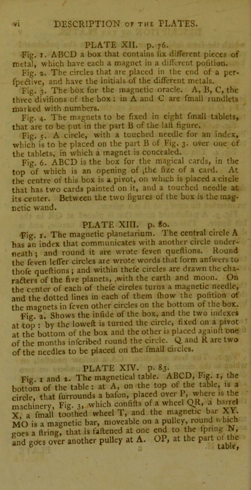 PLATE XII. p. 76. Fig. 1. A BCD a box that contains fix different pieces of metal, which have each a magnet in a different polition. Fig. a. The circles that are placed in the end of a per- fpeiftive, and have the initials of the different metals. Fig. 3. The box for the magnetic oracle. A, B, C, the three divifions of the box: in A and C are fmall rundlets marked with numbers. Fig. 4. The magnets to be fixed in eight fmall tablets, that are to be put in the part B of the laft figure. Fig. 5. A circle, with a touched needle for an index, which is to be placed on the part B of Fig. 3. over one of the tablets, in which a magnet is concealed. Fig. 6. ABCD is the box for the magical cards, in the top of which is an opening of itlie fi/.e of a card. At the centre of this box is a pivot, on which is placed a circle that has two cards painted on it, and a touched needle at its center. Between the two figures of the box is the mag- netic wand. PLATE XIII. p. 80. •Fig. 1. The magnetic planetarium. The central circle A has an index that communicates with another circle under- neath ; and round it are wrote feven queftions. Round the feven leffer circles are wrote words that form anfwers to thofe queftions ; and within thefe circles are drawn the cha- rafters of the five planets, .with the earth and moon. On the center of each of thefe circles turns a magnetic needle, and the dotted lines in each of them fhow the polition of the magnets in feven other circles on the bottom of the box. Fig. Shows the infide of the box, and the two indexes at top • by the loweft is turned the circle, fixed on a pivot at the bottom of the box and the other is placed againft one of the months inferibed round the circle. Q, and R are two of the needles to be placed on the fmall ciicles. PLATE XIV. p. 83. Fig 1 and i. The magnetical table. ABCD, Fig. r, the bottom of the table: at A, on the top of the table, is a circle, that furrounds a bafon, placed over P, where is the machinery, Fig. 3, which confifts of a wheel QR, a barrel X, a fmall toothed wheel T, and the magnetic bar XY. MO is a magnetic bar, moveable on a pulley, round which roes a ft ring, that is faftened at one end to the ipring N, Edg«, o«rmother pulley at A. OP, at the part oMhe