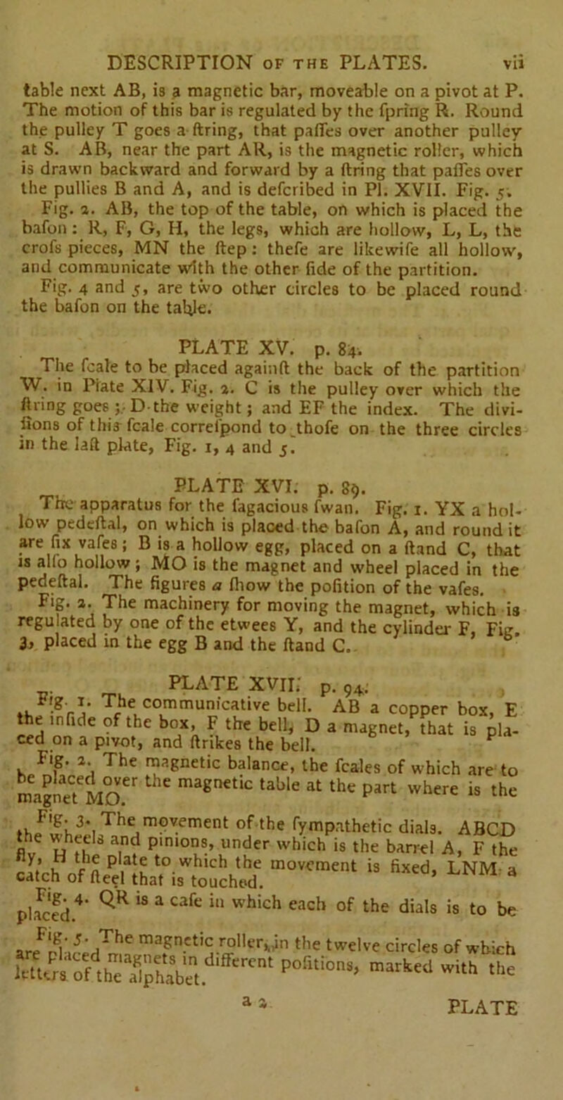 table next AB, is a magnetic bar, moveable on a pivot at P. The motion of this bar is regulated by the fpring R. Round the pulley T goes a ftring, that paffes over another pulley at S. AB, near the part AR, is the magnetic roller, which is drawn backward and forward by a ftring that palles over the pullies B and A, and is deferibed in PI. XVII. Fig. 5. Fig. 2. AB, the top of the table, on which is placed the bafon: R, F, G, H, the legs, which are hollow, L, L, the crofs pieces, MN the ftep : thefe are likewife all hollow, and communicate with the other fide of the partition. Fig. 4 and 5, are two other circles to be placed round the bafon on the table. PLATE XV. p. 84. The fcale to be placed againft the back of the partition W. in Piate XIV. Fig. 2. C is the pulley over which the firing goes D the weight; and EF the index. The divi- fions of this fcale correfpond to.thofe on the three circles in the laft plate, Fig. 1, 4 and 5. PLATE XVI. p. 8$. The apparatus for the fagacious fwan. Fig. 1. YX a ho!- low pcdeftal, on which is placed the bafon A, and round it are fix vafes; B is a hollow egg, placed on a (land C, that is alio hollow; MO is the magnet and wheel placed in the pedeftal. The figures a (how the pofition of the vafes. Fig. a. The machinery for moving the magnet, which is regu ated by one of the etwees Y, and the cylinder F, Fist. 3, placed in the egg B and the ftand C. plate xvii; p. 94. .grV Tjle, communicative bell. AB a copper box, E the mfide of the box, F the bell, D a magnet, that is pla- ced on a pivot, and ftrikes the bell. Fig. 2 The magnetic balance, the feales of which are to magnaeCteMO.er table at the Part where « the ,, ^'^1 3* ,P^le movement of the fympathetic dials. A BCD pj h »rT P,n,°8’ l,nder which is the barrel A, F the rL’rh fhn Pi3 l t0.wh,ch the movement is fixed, LNM a catch of fteel that is touched. placed.4' QR ‘S a Cafc “ Wh'ch each of the dials is t0 be maSn.ct'c ro'ler^In the twelve circles of which por',ions’ “rteii w,th ,he
