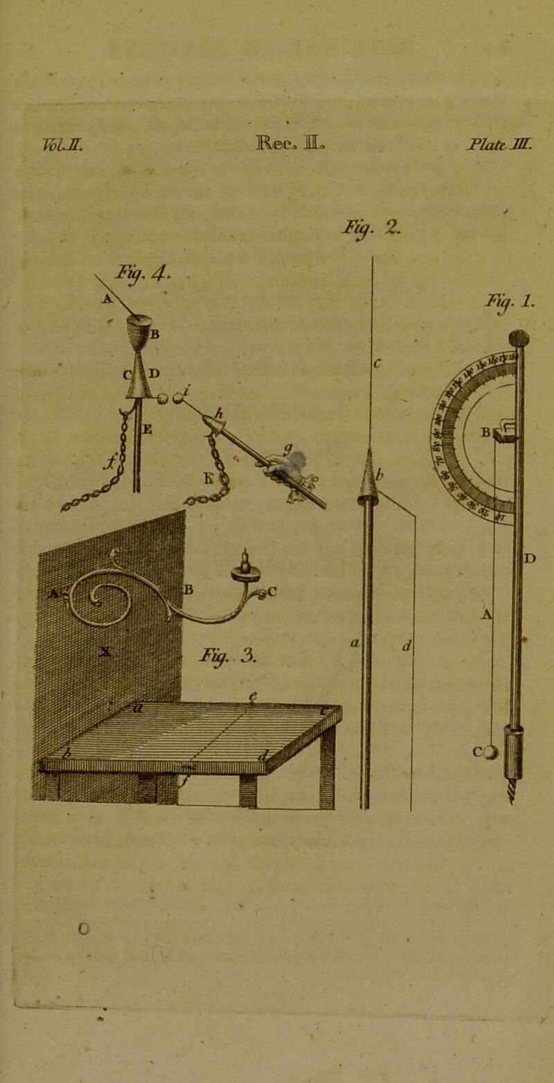 wjr. Plate M. ]Ree« M. 2- o