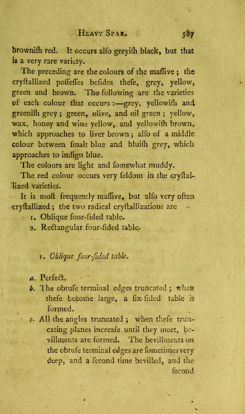 brownifh red. It occurs alfo greyifh black, but that is a very rare variety. The preceding are the colours of the maffive ; the cryftallized poffefles befides thefe, grey, yellow, green and brown. The-following are the varieties of each colour that occurs:—grey, yellowifti and greenifh grey; green, olive, and oil green ; yellow, wax, honey and wine yellow, and yellowilh brown, which approaches to liver brown; alfo of a middle colour between fmalt blue and bluifh grey, which approaches to indigo blue. The colours are light and fomewhat muddy. The red colour occurs very feldom in the cryftal- lized varieties. It is mod frequently maffive, but alfo very often cryftallized; the two radical cryftailizations are 1. Oblique four-fided table. 2. Rectangular four-fided table* 1. Oblique four-fided table. a. Perfect. b. The obtufe terminal edges truncated ; whets thefe become large, a fix-fided table is formed. c. All the angles truncated ; when thefe trun- cating planes increafe until they meet, be- villtnents are formed. The bevillments on the obtufe terminal edges are fometimesvery deep, and a fecond time bevilled, and the fee on d