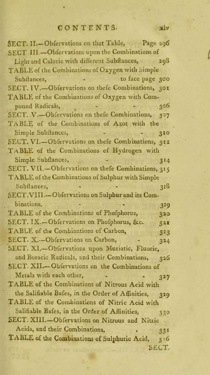 fiECT. II.—Obfervations en that Table, Page 296 SECT III—Obfervations upon the Combinations of Lightand Calorie with different Subfiances, 29S TABLE of the Combinations of Oxygen with Simple Subllances, - to face page 300 SECT. IV.—Obfervations on thefe Combinations, 301 TABLE of the Combinations of Oxygen with Com- pound Radicals, - - 306 SECT. V.—Obfervations on thefe Combinations, 307 TABLE of the Combinations of Azot with the Simple Subfiances, - - 310 SECT. VI.—Obfervations on thefe Combinations, 311 TaBLE of the Combinations of Hydrogen with Simple Subftances, - 314 SECT. VIL—Obfervations on thefe Combinations, 315 T ABLE of the Combinations of Sulphur with Simple Subfiances, - - 31S SECT.VIII.—Obfervations on Sulphur and its Com- binations, TABLE of the Combinations of Phofphorus, SECT. IX. —Obfervations on Phofphorus, &.c. TABLE of the Combinations of Carbon, SECT. X.—Obfervations on Carbon, SECT. XI.—Obfervations upon Muriatic, Fluoric, and Boracic Radicals, and their Combinations, 326 SECT. XII.— Obfervations 011 the Combinations of Metals with each other, - , 327 T ABLE of the Combinations of Nitrous Acid with the Salifiable Bafes, in the Order of Afîinities, 329 TABLE of the Combinations of Nitric Acid with Salifiable Bafes, in the Order of Aflinities, 330 SECT. XIII.—Obfervations on Nitrous and Nitric Acids, and their Combinations, . 331 TABLE of the Combinations of Sulphuric Acid, 3.6 SECT. 3*9 320 321 323 324