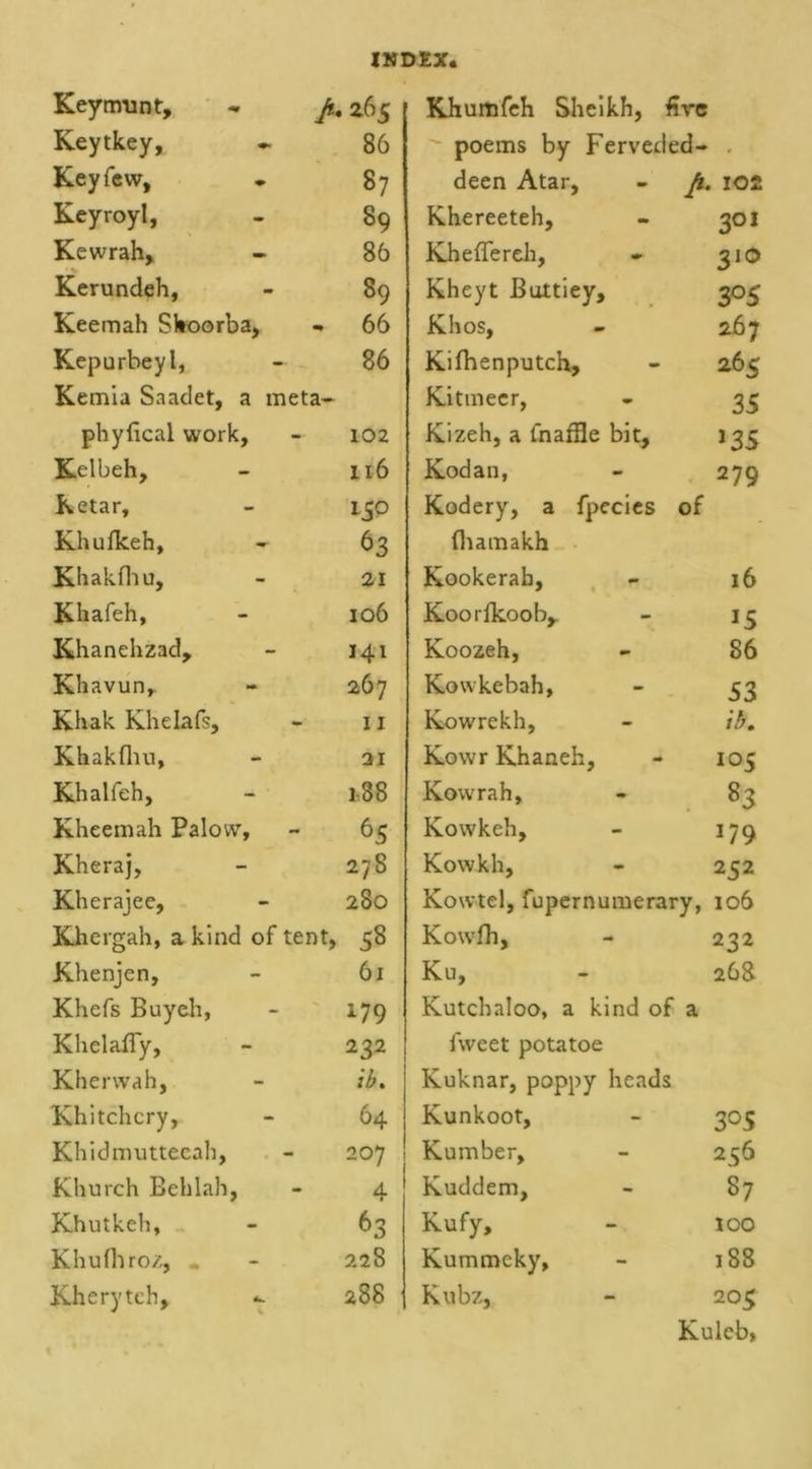 Keymunt, - ji, 265 Khumfeh Sheikh, Grc Keytkey, 86 poems by Ferveded- # Key few. 87 deen Atar, A 102 Keyroyl, 89 Khereeteh, 3°i Kewrah, 86 Kheflereh, 3l° Kerundeh, 89 Kheyt Buttiey, 3°S Keemah Shoorba, 66 Khos, 267 Kepurbeyl, 86 Kifhenputch, 265 Kemia Saadet, a meta- Kitmecr, 35 phylical work, 102 Kizeh, a fnaffie bit. J35 Kelbeh, 116 Kodan, 279 Ketar, 150 Kodery, a fpecies of Khufkeh, 63 fliamakh Khakfliu, 21 Kookerah, 16 Khafeh, 106 Koorfkoob,. J5 Khanehzad, 141 Koozeh, 86 Khavuiv 267 Kowkebah, 53 Khak Khelafs, 11 Kowrekh, ib. Khakfliu, ai Kowr Khaneh, 105 Khalfeh, 188 Kowrah, 83 Kheemah Palovv, 65 Kowkeh, 179 Kheraj, 278 Kowkh, 252 Kherajee, 280 Kowtel, fupernumerary, 106 Khergah, a kind of tent, 58 Kowfh, 232 Khenjen, 61 Ku, 268 Khefs Buyeh, 179 Kutchaloo, a kind of a Khelafly, 232 fweet potatoe Kherwah, ib. Kuknar, poppy heads Khitchcry, 64 Kunkoot, 3°5 Khidmuttecah, 207 Kumber, 256 Khurch Behlah, 4 Kuddem, 87 Khutkeh, 63 Kufy, too Khufhroz, 228 Kummeky, 188 Kherytch, 288 Kubz, 205 Kuleb,