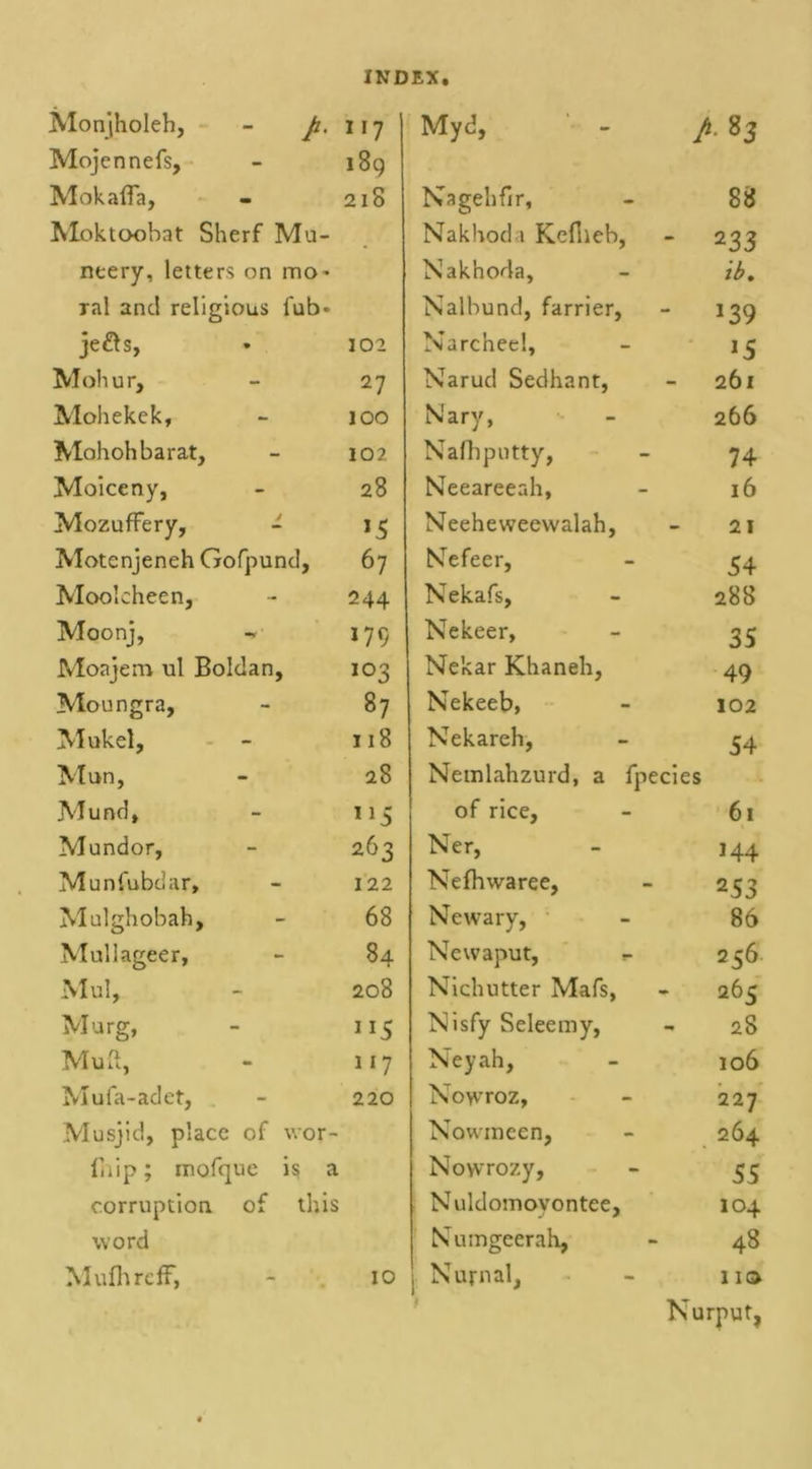 Monjholeh, A 117 Myd, A 83 Mojennefs, 189 Mokafla, 218 Nagehfir, 88 Moktoobat Sherf Mu- Nakhod 1 Kcfiieb, * 233 neery, letters on mo* Nakhoda, ib. ral ant! religious fub- Nalbund, farrier, - !39 je&amp;s, 102 Narchee!, *5 Mohur, 27 Narud Sedhant, 261 Mohekek, 100 Nary, 266 Mohohbarat, 10? N alb putty, 74 Moiceny, 28 Neeareeah, 16 MozufFery, 15 Neeheweewalah, 21 Motenjeneh Gofpuntl, 67 NTefeer, 54 Moolcheen, 244 Nekafs, 288 Moonj, 179 Nekeer, 35 Moajem ul Bolclan 103 Nekar Khaneh, 49 Moungra, 87 Nekeeb, 102 Mukel, 118 Nekareh, 54 Mun, 28 Nemlahzurd, a fpecies Mund, 1*5 of rice. 61 Mundor, 26 3 Ner, 144 Munfubdar, 122 Nefhwaree, 253 Mulghobah, 68 Newary, 86 Mullageer, 84 Newaput, r- 256 Mul, 208 Nichutter Mafs, 265 Murg, 5 Nisfy Seleemy, - 28 Muft, 117 Neyah, 106 Mufa-adet, 220 Nowroz, 227 Musjid, place of wor- Nowmeen, 264 fhip; rnofque ts a Nowrozy, 55 corruption of this Nuldomoyontee, 104 word Numgeerak, 48 MufhrefF, 10 1 Nurnal, 110 Nurput,