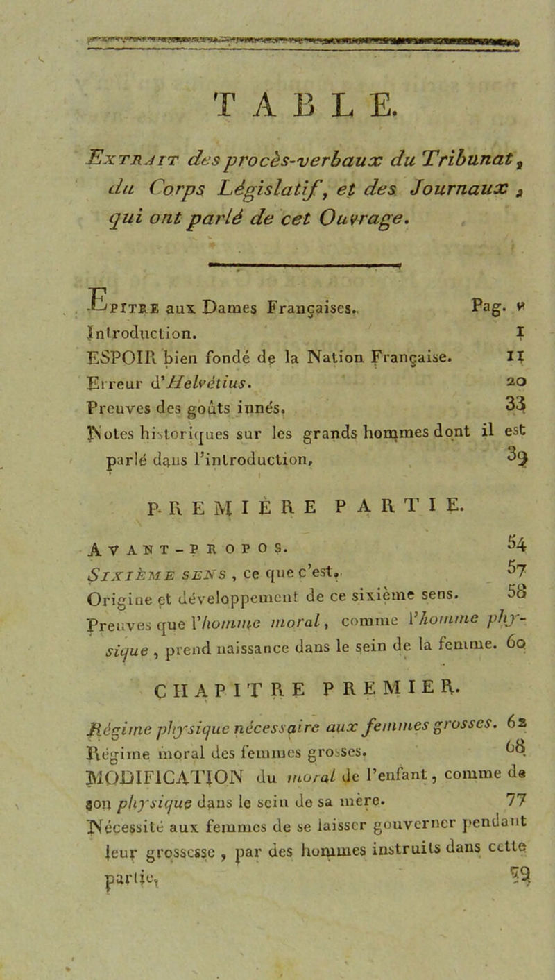 TABLE. Extrait des procès-verbaux du Tribunal, du Corps Législatif y et des Journaux , qui ont parlé de cet Ouvrage. Pag . y I lï 20 33 EpxTRE aux Dames Françaises., ïntroduclion. ESPOIR bien fondé dç la Nation Française. Erreur Helvétius. Preuves des goûts innés, ÏSi oies historiques sur les grands honames dont il est parlé dans l’introduction, H ' I P- Fx E M I È R E PARTIE. \ Avant-phopos. ^4 Sixième sens , ce que c’est». ^7 Origine et développement de ce sixième sens. 5b Preuves que Vlioinme moral, comme i’hornine phj- sitjue , prend naissance dans le sein de la femme. 6q CHAPITRE PREMIER. Pégitne phpsicjue nécessaire aux femmes grosses. 6z Régime moral des femmes grosses. b8 MODIFICATION du moral de l’enfant, comme de jon physicjue dans le sein de sa mère. 77 Nécessité aux femmes de se laisser gouverner pendant leur grossesse , par des hommes instruits dans cette partie,