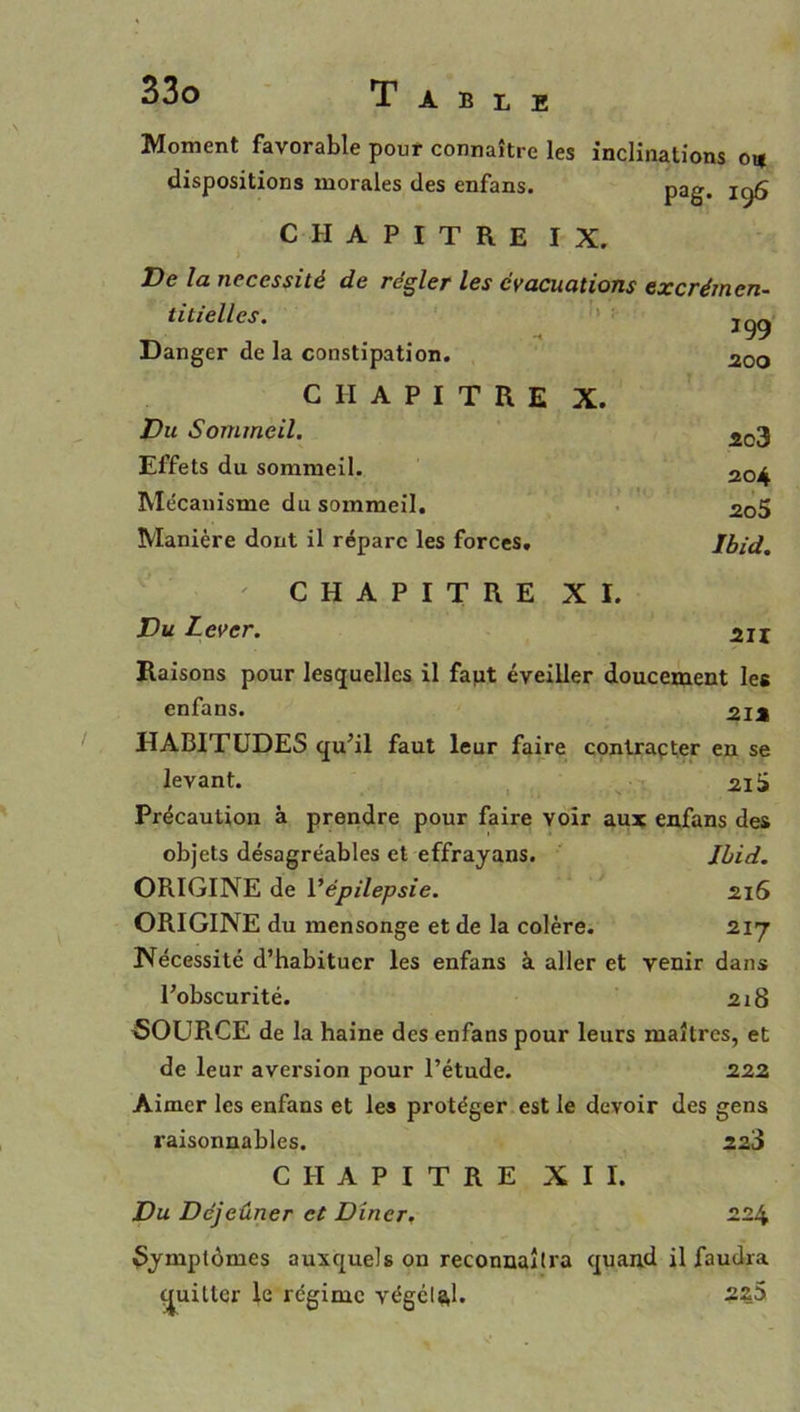 33o T A B I, E Moment favorable pour connaître les dispositions morales des enfans. inclinations oi» pag. 196 CHAPITRE IX, De la nécessité de régler les évacuations excrémen- titielles. J99 Danger de la constipation. 200 CHAPITRE X. Du Sommeil. 2o3 Effets du sommeil. 204 Mécanisme du sommeil. • ■!< • 2o5 Manière dont il répare les forces. Ibid, ' CHAPITRE X I. Du Lever. 211 Raisons pour lesquelles il fapt éveiller doucement les enfans. 212 HABITUDES qu’il faut leur faire contraçter en se levant. 218 Précaution à prendre pour faire voir aux enfans des objets désagréables et effrayans. Ibid. ORIGINE de Vépilepsie. Sl6 ORIGINE du mensonge et de la colère. 217 Nécessité d’habituer les enfans à aller et venir dans l’obscurité. 218 SOURCE de la haine des enfans pour leurs maîtres, et de leur aversion pour l’étude. 222 Aimer les enfans et les protéger est le devoir des gens raisonnables. 228 CHAPITRE XII. Du Déjeûner et Dîner, 224 Symptômes auxquels on reconnaîtra quand il faudra quitter le régime végélîvl.