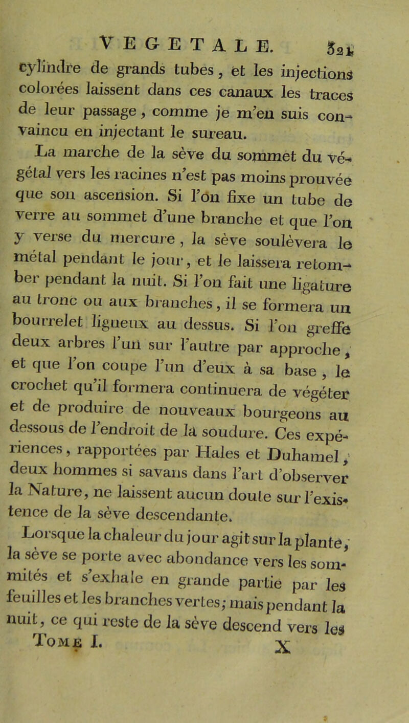 cylindre de grands tubes, et les injections colorées laissent dans ces canaux les traces de leur passage, comme je m’en suis con- vaincu en injectant le sureau. La marche de la sève du sommet du vé- gétal vers les racines riest pas moins prouvée que son ascension. Si l’on fixe un tube de verre au sommet d une branche et que l’on. j v pi se du mercure , la seve soulèvera le métal pendant le joui*, et le laissera retom- ber pendant la nuit. Si l’on fait une ligature au tronc ou aux bl anches, il se formera un bourrelet ligneux au dessus. Si l’on greffe deux arbres 1 un sur 1 autre par approche, et que l’on coupe l’un d’eux à sa base , le crochet qu’il formera continuera de végéter et de produire de nouveaux bourgeons au dessous de l’endroit de la soudure. Ces expé- riences , rapportées par Haies et Duhamel ; deux hommes si savans dans l’art d’observer la Nature, ne laissent aucun doute sur l’exis- tence de la sève descendante. Lorsque la chaleur du jour agit sur la planté, la sève se porte avec abondance vers les som- mités et s exhale en grande partie par les feuilles et les branches vertes; mais pendant la nuit, ce qui reste de la sève descend vers les