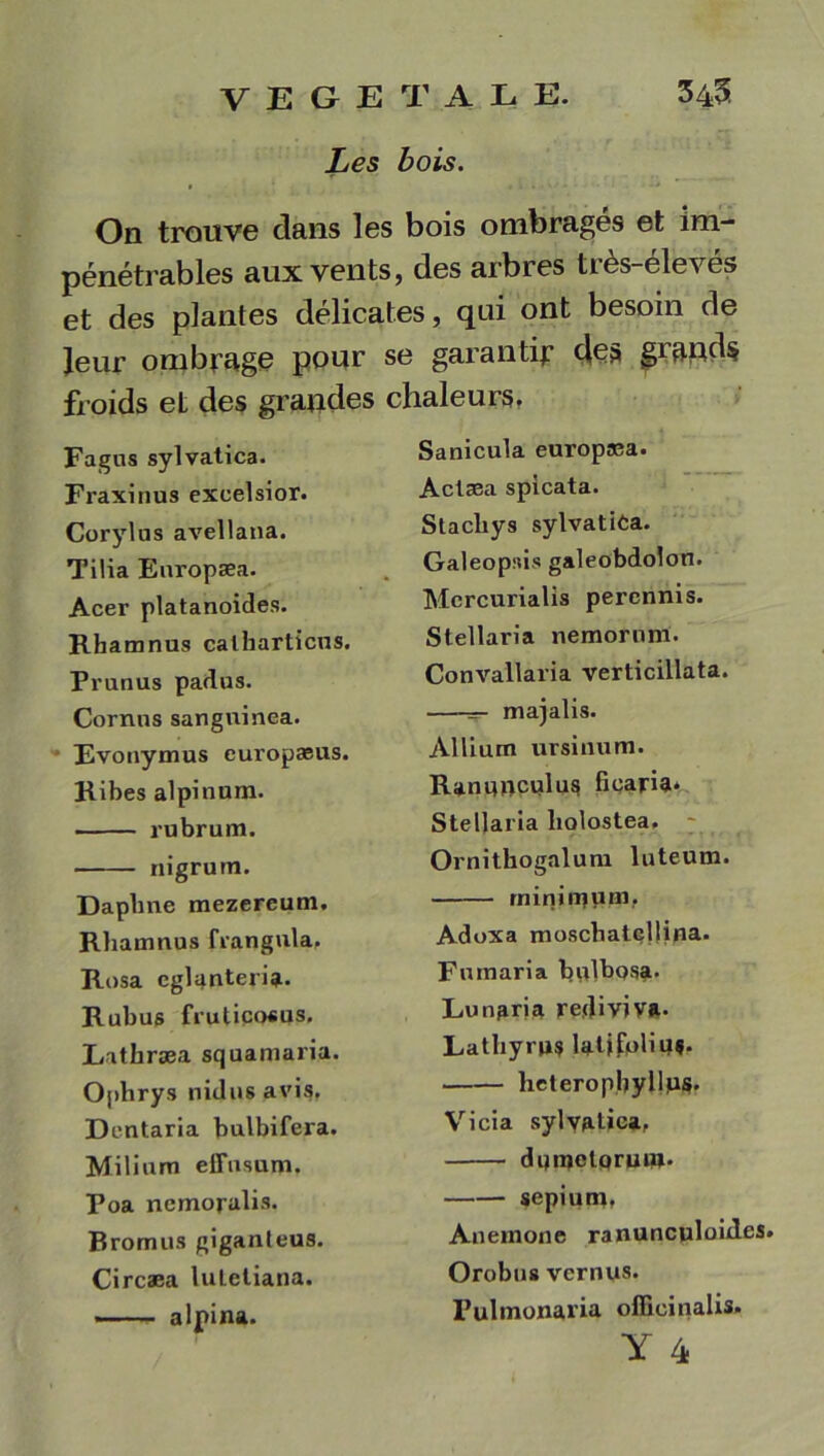 Les bois. On trouve dans les bois ombragés et im- pénétrables aux vents, des arbres très-élevés et des plantes délicates, qui ont besoin de leur ombrage pour se garantir c|os grands froids et des grandes chaleurs. Fagus sylvatica. Fraxinus exeelsior. Corylus avellana. Tilia Enropæa. Acer platanoides. Rhamnus calharticns. Prunus padns. Cornus sanguinea. Evonymus europæus. Hibes alpinum. . rubrum. nigrum. Daphné mezereum. Rhamnus frangula. Rosa cglanteria. Rubus fruticosus, Lathræa squamaria. Ophrys nidusavis, Dentaria bulbifera. Milium eiTusum. Poa nemoralis. Bromus giganteus. Circaea IuLetiana. —— alpina. Sanicula europasa. Aclæa spicata. Stacliys sylvatiôa. Galeopsis galeobdolon. Mercurialis perennis. Stellaria nemornni. Convallaria verticillata. =- majalis. Allium ursinum. Ranqnculu^ fioaria* Stellaria liolostea. Ornithogalum luteum. rnininjum. Adoxa moschateîlina. Fuinaria bulbosa. Lun^ria re.diviva- Lathyru? lieterophyllps. Vicia sylvatioa, dumelorum- sepium. Aneinone ranunculoides. Orobus vcrnus. I’ulmonai'ia officinalis.