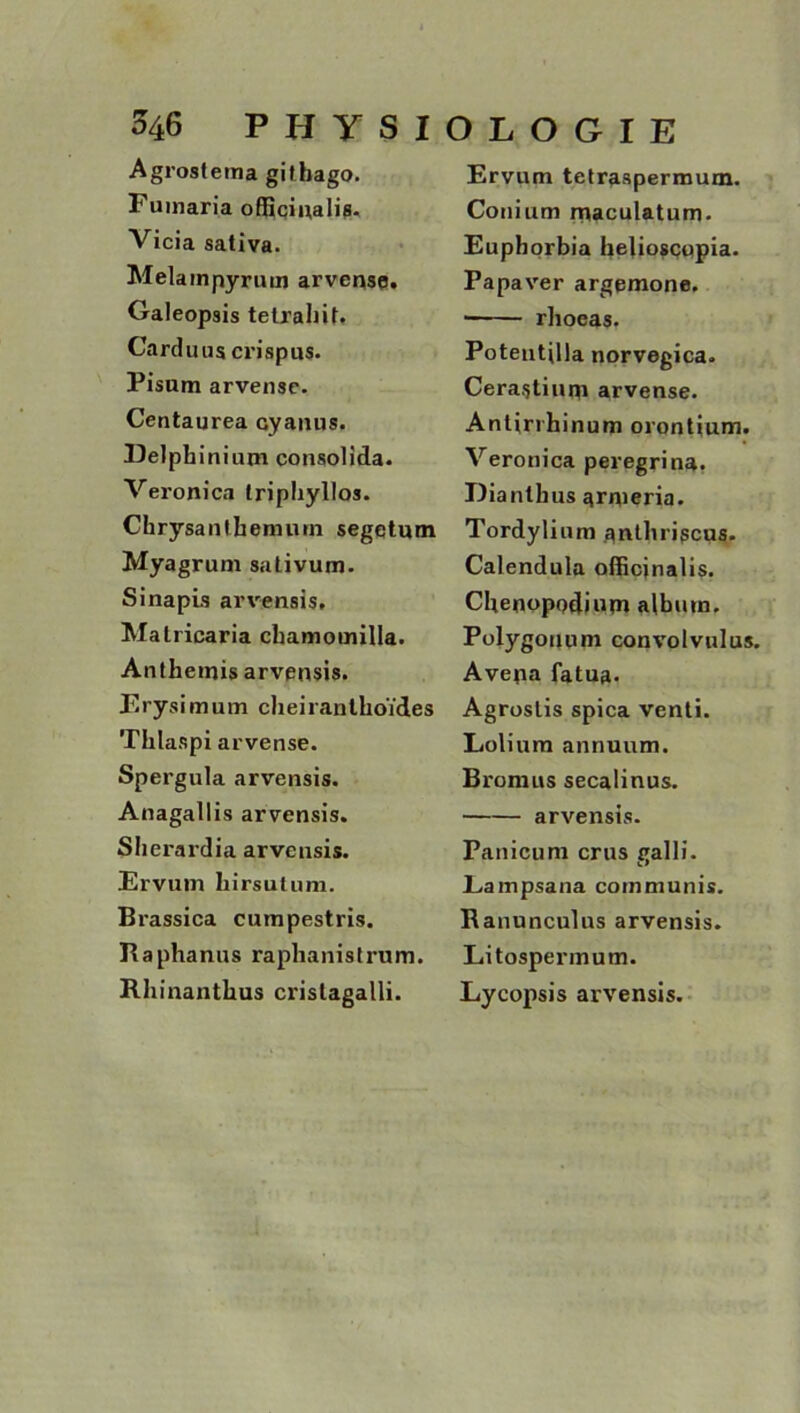 Agrostetna gitbago. Fumaria offîcinalig- Vicia sativa. Melainpyrum arvense. Galeopsis tetrahit. Gard uus crispus. Pisum arvense. Centaurea cyanus. Delphinium consolida. Veronica Iriphyllos. Chrysanlhemurn segetum Myagrum sativum. Sinapis arvensis. Malricaria chamomilla. Anthémis arvensis. Erysimum cheiranlhoïdes Thlaspi arvense. Spergula arvensis. Anagallis arvensis. Sherardia arvensis. Ervum hirsulum. Brassica cumpestris. Baphanus raphanistrum. Rhinanthus cristagalli. Ervum tetraspermum. Conium niaculatum. Euphorbia helioscopia. Papaver argemone. rhocas. Potentilla norvegica. Cerastium arvense. Antirrhinum orontium. Veronica peregrina. Dianthus armeria. Tordylinm anthriscus. Calendula officjnalis. Chenopodium album. Polygonum convolvulus. Avena fatua- Agroslis spica venti. Lolium annuum. Bromus secalinus. arvensis. Panicum crus galli. Eampsana cornmunis. Ranunculus arvensis. Litospermum. Lycopsis arvensis.