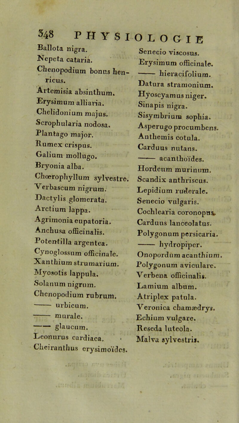 Ballota nigra. Ncpeta cataria. Clienopodium bonus hen- ricus. Artemisia absinthum. Erysimum alliaria. Chelidonium majus. Scrophularia nodosa. Plantago major. Rumex crispus. Galium mollugo. Bryonia alba. Chœropliyllum sylvestre. Verbascum nigrum. Dactylis glomerata. Arctium Jappa. Agrimonia eupatoria. Anchusa officinalis. Potentilla argentea. Cynoglossnm officinale. Xanthium strumarium. Myosotis lappula. Solanum nigrmn. Chenopodium rubrum. ■ urbicum. murale. glaucnm. Leonurus cardiaca. Cheirantlius erysimoïdcs. OLOGIE Senecio viscosus. Erysiinnm officinale. hieracifolium. Datura stramonium. Hyoscyamus niger. Sinapis nigra. Sisymbrium sophia. Asperugo procumbens. Anthémis cotula. Carduus nutans. acanthoïdes. Hordeum murinum. Scandix anthriscus. Lepidium ruderale. Senecio vulgaris. Cochlearia coronopai. Carduus lanceolatus. Polygonum persicaria. hydropiper. Onopordum acanthium. Polygonum avioulare. Verbena officinalis. Lamium album. Atriplex patula. Veronica chamædrys. Echium vulgare. Réséda luteola. Malva aylvestri*.