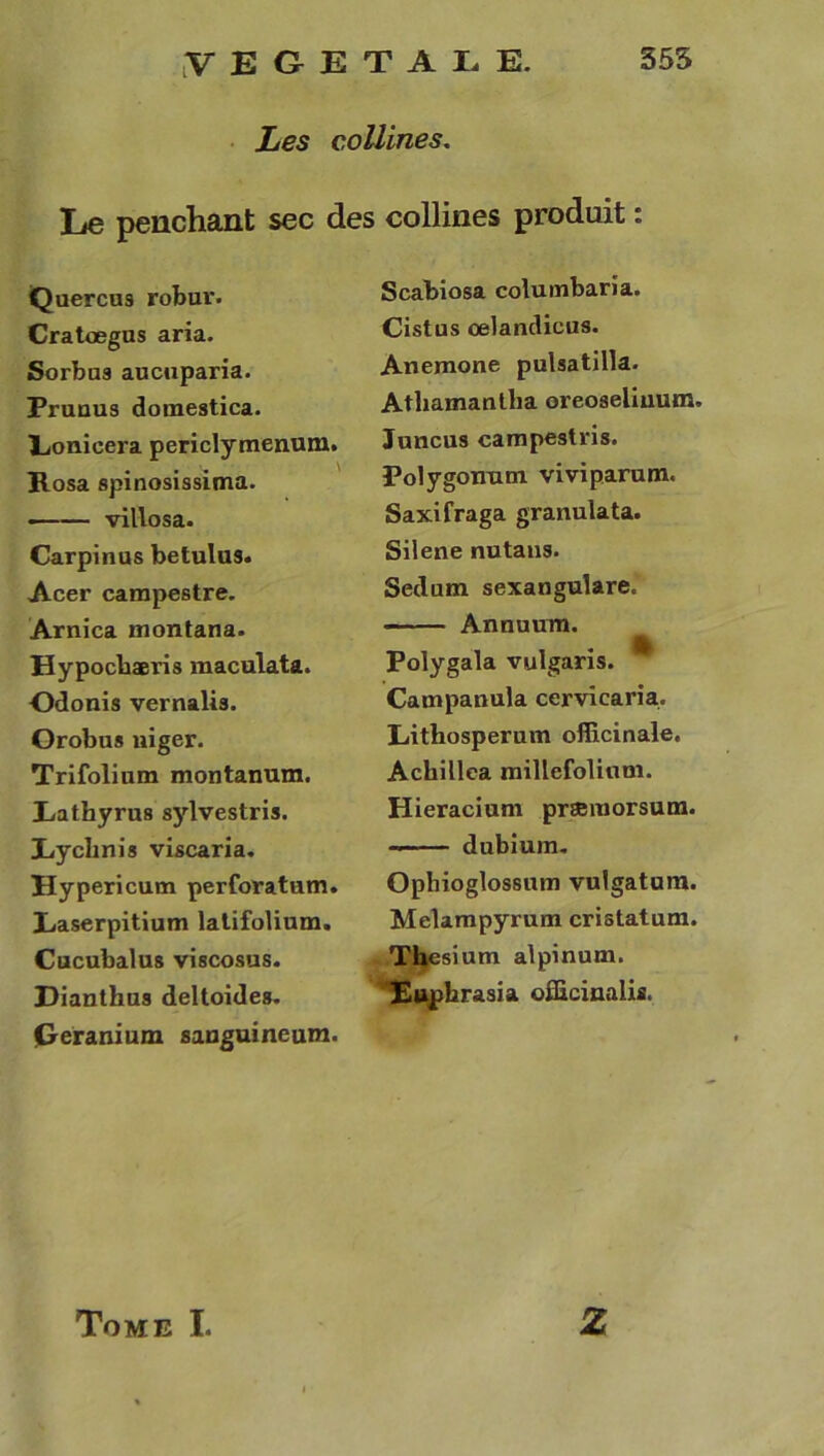 Les collines. Le penchant sec des collines produit : Quercns robur. Cratœgus aria. Sorbus aucuparia. Prunus domestica. Gonicera periclymenum. Rosa spinosissima. « villosa. Carpinus betulus. Acer campestre. Arnica montana. Hypocbæris maculata. Odonis vernalis. Grobns uiger. Trifolium montanum. Eathyrus sjdvestris. Lychnis viscaria. Hypericum perforatum. Easerpitium latifolium. Cucubalus viscosus. Dianthus deltoides. Géranium sanguincum. Scabiosa columbaria. Cistus oelandicus. Anemone pulsatilla. Athamantba oreoseliuum. Juncus campestris. Polygonnm viviparum. Saxifraga granulata. Silene nutana. Sedum sexangulare. . Annuum. Polygala vulgaris. Campanula cervicaria. Lithosperum officinale. Acbillea millefolium. Hieracium praemorsum. dubium. Opbioglossum vulgatum. Melampyrum cristatum. Thesium alpinum. Euphrasia officinalis.