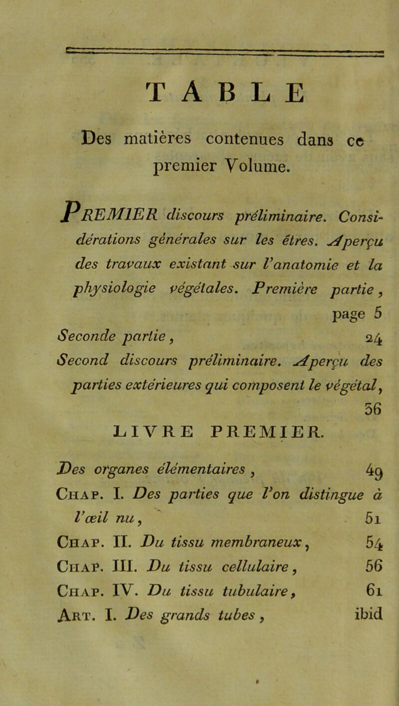 TABLE Des matières contenues dans ce premier Volume. Premier discours préliminaire. Consi- dérations générales sur les êtres. Aperçu des travaux existant sur Vanatomie et la physiologie végétales. Première partie, page 5 Seconde jjarlie, 24 Second discours préliminaire. Mperçu des parties extérieures qui composent le végétal, 56 LIVRE PREMIER. Des organes élémentaires , 49 Chap. I. Des parties que Von distingue à Vœil nu, 5i Chap. II. Du tissu membraneux, 54 Chap. III. Du tissu cellulaire, 56 Chap. IV. Du tissu tubulaire, 61