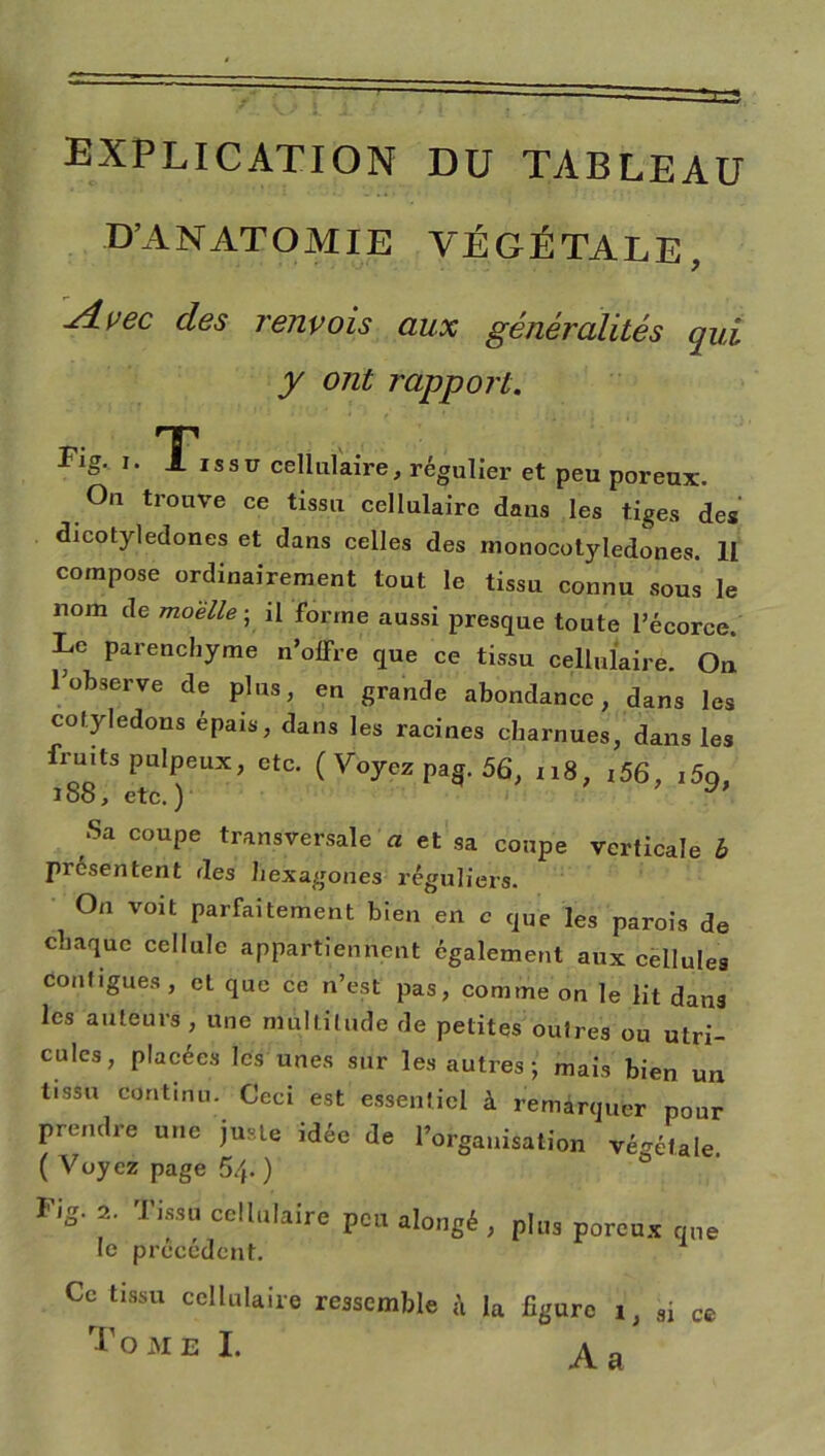 explication du tableau D’ANATOMIE VÉGÉTALE, sLvec clés renvois aux généralités qui y ont rapport. Fig. i. Tissu cellulaire, régulier et peu poreux. On trouve ce tissu cellulaire dans les tiges des dicotylédones et dans celles des monocotyledones. Il compose ordinairement tout le tissu connu sous le nom de moelle ; il forme aussi presque toute l’écorce. Le parenchyme n’offre que ce tissu cellulaire. Ou l’observe de plus, en grande abondance, dans les cotylédons épais, dans les racines charnues, dans les fruits pulpeux, etc. ( Voyez pag. 56, 118, i56, i5o, îS8, etc.) Sa coupe transversale a et sa coupe verticale b présentent des hexagones réguliers. On voit parfaitement bien en c que les parois de chaque cellule appartiennent également aux cellules contiguës, et que ce n’est pas, comme on le lit dans les auteurs , une multitude de petites outres ou utri- culcs, placées les unes sur les autres; mais bien un tissu continu. Ceci est essentiel à remarquer pour prendre une juste idée de l’organisation végétale. ( Voyez page 5/f. ) Fig. ». Tissu cellulaire peu alongé , plus poreux le précédent. Ce tissu cellulaire ressemble à la figure i, si ce Tome I. a 0