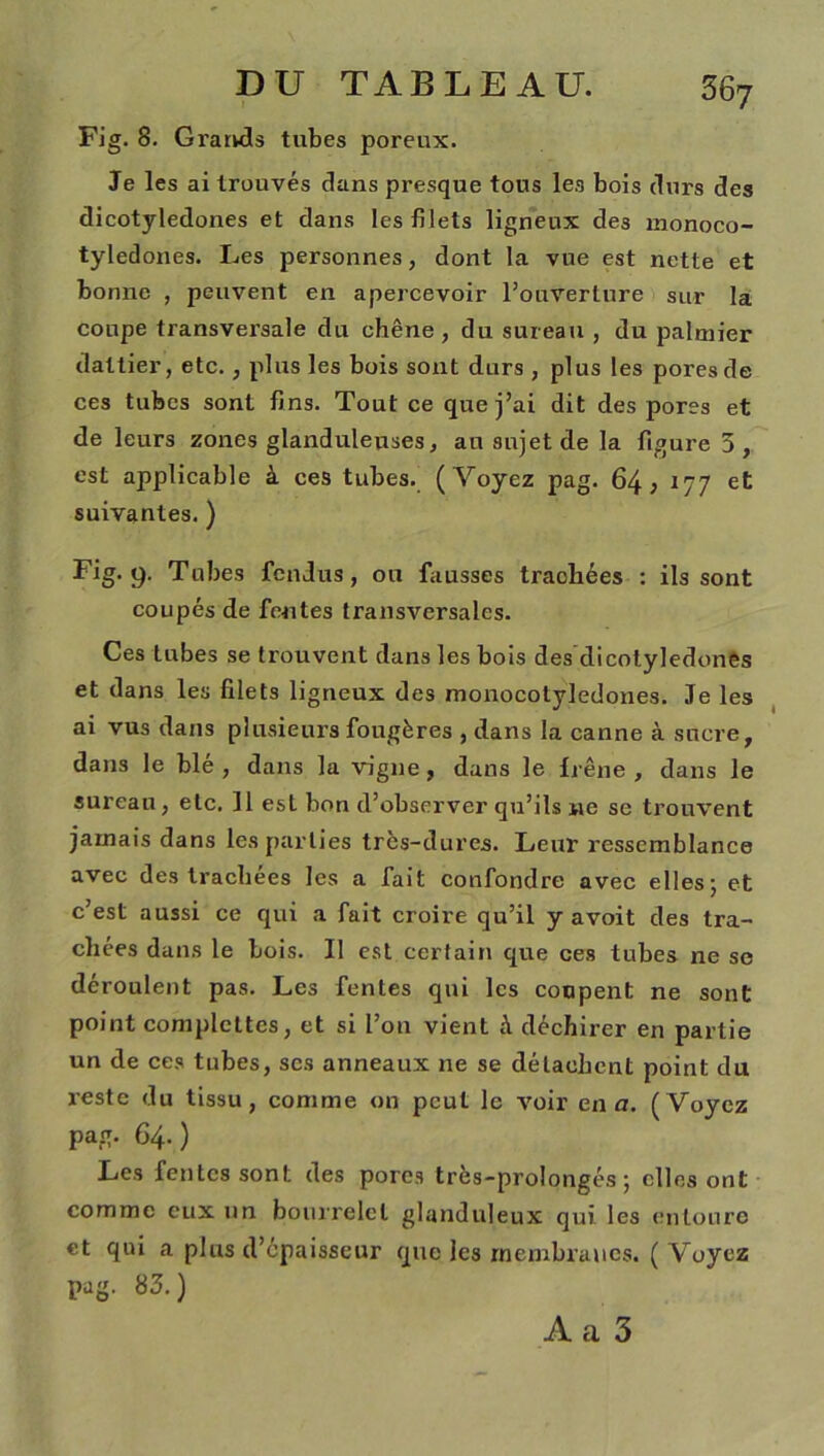 Fig. 8. Gratis tubes poreux. Je les ai trouvés dans presque tous les bois durs des dicotylédones et dans les filets ligneux de3 monoco- tyledones. Les personnes, dont la vue est nette et bonne , peuvent en apercevoir l’ouverture sur la coupe transversale du chêne, du sureau , du palmier dattier, etc., plus les bois sont durs , plus les pores de ces tubes sont fins. Tout ce que j’ai dit des pores et de leurs zones glanduleuses, an sujet de la figure 5, est applicable à ces tubes. (Voyez pag. 64, 177 et suivantes. ) Fig. 9. Tubes fendus, on fausses traobées : ils sont coupés de fentes transversales. Ces tubes se trouvent dans les bois des dicotylédones et dans les filets ligneux des monocotyledones. Je les ai vus dans plusieurs fougères , dans la canne à sucre, dans le blé , dans la vigne, dans le Irène , dans le sureau, etc. Il est bon d’observer qu’ils ne se trouvent jamais dans les parties très-dures. Leur ressemblance avec des trachées les a fait confondre avec elles; et c’est aussi ce qui a fait croire qu’il y avoit des tra- chées dans le bois. Il est certain que ces tubes ne se déroulent pas. Les fentes qui les coupent ne sont point complcttes, et si l’on vient à déchirer en partie un de ces tubes, ses anneaux ne se détachent point du reste du tissu, comme on peut le voir en a. ( Voyez pag. 64.) Les fentes sont des pores très-prolongés ; elles ont comme eux un bourrelet glanduleux qui les entoure et qui a plus d’épaisseur que les membranes. ( Voyez pag. 83.)