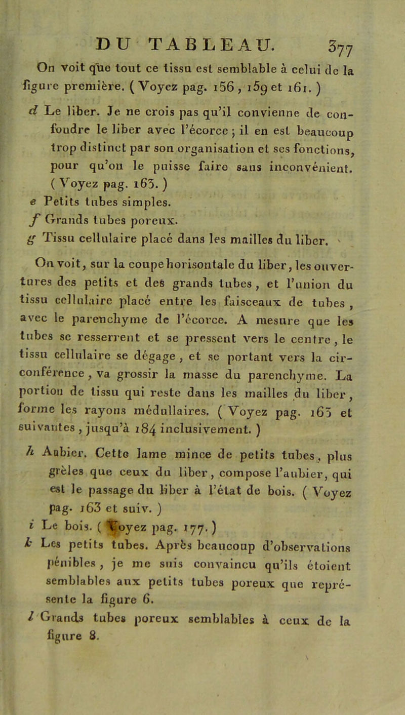 On voit que tout ce tissu est semblable à celui de la figure première. (Voyez pag. i56, 169 et 161. ) d Le liber. Je ne crois pas qu’il convienne de con- fondre le liber avec l’écorce ; il en est beaucoup trop distinct par son organisation et ses fonctions, pour qu’on le puisse faire sans inconvénient. ( Voyez pag. 163. ) e Petits tubes simples. f Grands tubes poreux. g Tissu cellulaire placé dans les mailles du liber. On voit, sur la coupe horisontale du liber, les ouver- tures des petits et des grands tubes, et l’union du tissu cellulaire placé entre les faisceaux de tubes , avec le parenchyme de l’écorce. A mesure que les tubes se resserrent et se pressent vers le centre, le tissu cellulaire se dégage , et se portant vers la cir- conférence , va grossir la masse du parenchyme. La portion de tissu qui reste dans les mailles du liber, forme les rayons médullaires. ( Voyez pag. 165 et suivantes , jusqu’à 184 inclusivement. ) h Aubier. CettG lame mince de petits tubes, plus grêles que ceux du liber, compose l’aubier, qui est le passage du liber à l’état de bois. ( Voyez pag. j 63 et suiv. ) i Le bois. ( HToyez pag. 177. ) 1c Les petits tubes. Après beaucoup d’observations pénibles , je me suis convaincu qu’ils étoient semblables aux petits tubes poreux que repré- sente la figure 6. I Glands tubes poreux semblables à ceux de la figure 8.