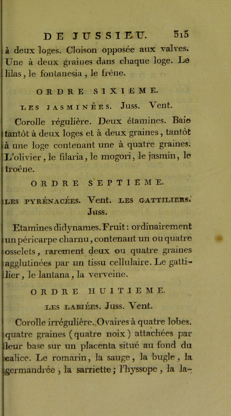 à deux loges. Cloison opposée aux valves. Une à deux graines dans chaque loge. Le lilas, le fonlanesia , le frêne. ORDRE SIXIEME. les jasminées. Juss. Vent. Corolle régulière. Deux étamines. Baie tantôt à deux loges et à deux graines, tantôt à une loge contenant une à quatre graines. L’olivier, le filaria, le mogori, le jasmin, le troène. ORDRE SEPTIEME. les pyrénacées. Vent, les gattiliers. Juss. Etamines didynames. Fruit : ordinairement un péricarpe charnu, contenant un ou quatre osselets, rarement deux ou quatre graines agglutinées par un tissu cellulaire. Le galti- lier, le lautana, la verveine. ORDRE HUITIEME. les labiées. Juss. Vent. Corolle irrégulière. Ovaires à quatre lobes, quatre graines ( quatre noix ) attachées par leur base sur un placenta situé au fond du calice. Le romarin, la sauge, la bugle, la germandrée , la sarriette ; l’hyssope , la la-