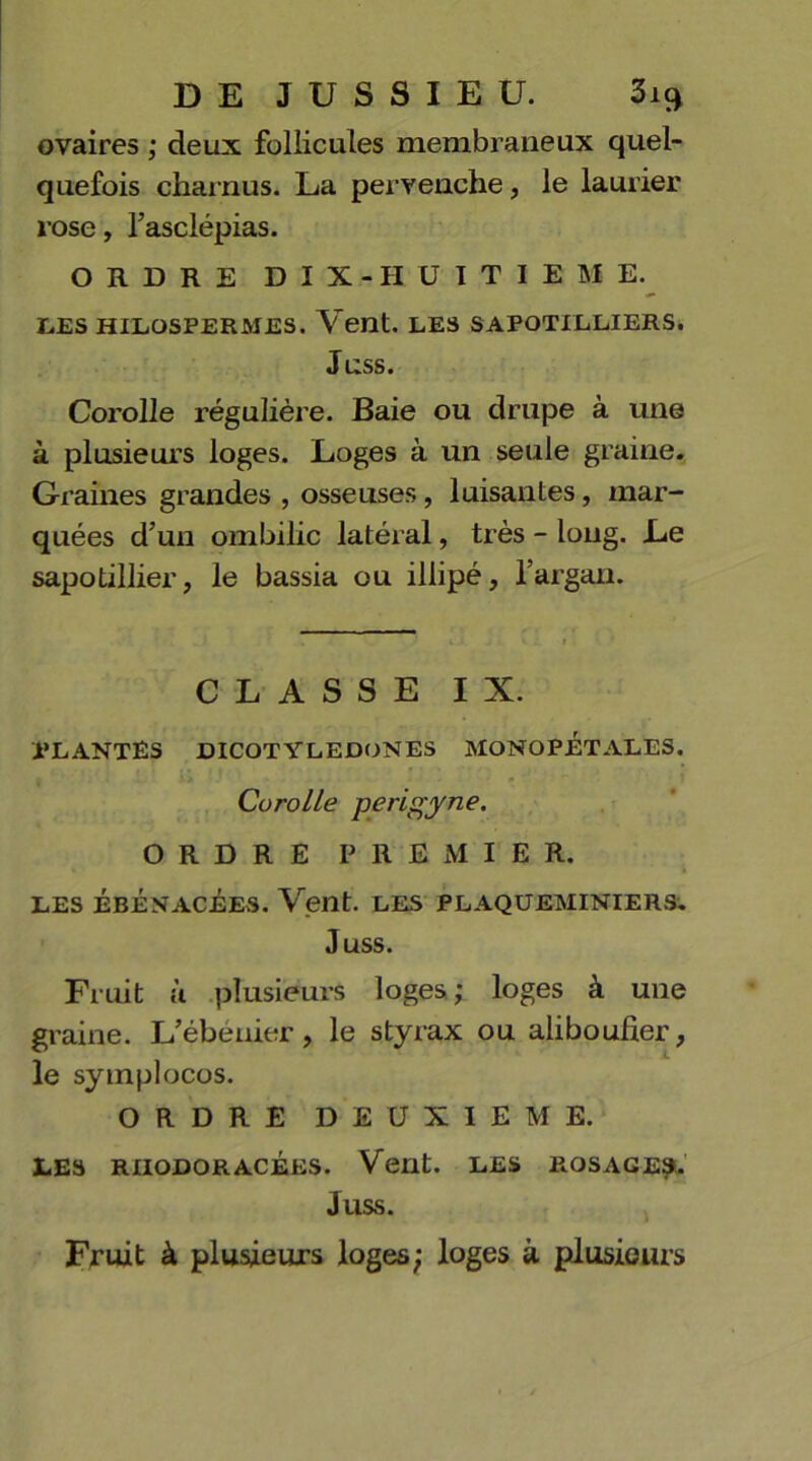 ovaires ; deux follicules membraneux quel- quefois charnus. La pervenche, le laurier rose, l’asclépias. ORDRE DIX-HUITIEME. LES HILOSFERMES. Vent. LES SAPOTILLIERS. Juss. Corolle régulière. Baie ou drupe à une à plusieurs loges. Loges à un seule graine. Graines grandes , osseuses, luisantes, mar- quées d’un ombilic latéral, très - long. Le sapotillier, le bassia ou illipé, l’argan. CLASSE IX. PLANTÉS DICOTYLEDONES MONOPÉTALES. Corolle perigyne. ORDRE PREMIER. LES ÉBÉNACÉES. Vent. LES PLAQUEMINIERS. Juss. Fruit à plusieurs loges; loges à une graine. L’ébeuier , le styrax ou aliboufier, le symplocos. ORDRE DEUXIEME. les riiodoracees. Vent. LES rosage^. Juss. Fruit à plusieurs loges; loges à plusieurs