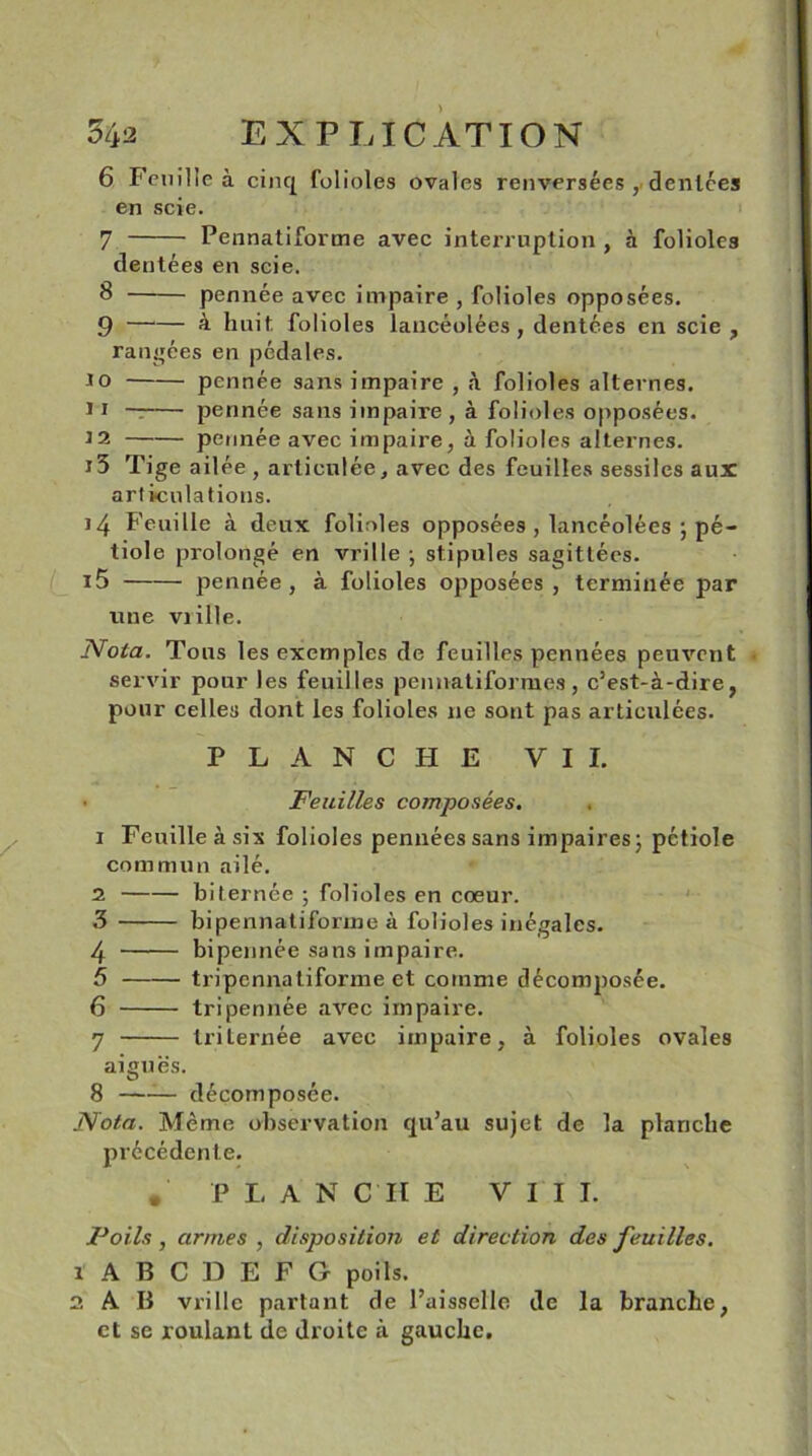 6 Feuille à cinq folioles ovales renversées , denlces en scie. 7 Pennatiforme avec interruption , à folioles dentées en scie. 8 pennée avec impaire , folioles opposées. 9 —— à huit folioles lancéolées, dentées en scie , rangées en pédales. 10 pennée sans impaire , à folioles alternes. 11 — pennée sans impaire , à folioles opposées. 32 pennée avec impaire, à folioles alternes. i3 Tige ailée, articulée, avec des feuilles sessiles aux articulations. J4 Feuille à deux folioles opposées , lancéolées ; pé- tiole prolongé en vrille -, stipules sagittées. i5 pennée, à folioles opposées , terminée par une viille. Nota. Tons les exemples de feuilles pennées peuvent servir pour les feuilles pennatiformes, c’est-à-dire, pour celles dont les folioles ne sont pas articulées. PLANCHE VII. Feuilles composées. . 1 Feuille à six folioles pennées sans impaires ; pétiole commun ailé. 2 biternée ; folioles en coeur. 3 bipennatiforme à folioles inégales. 4 bipennée sans impaire. 5 tripennatiforme et comme décomposée. 6 tri pennée avec impaire. y triternée avec impaire, à folioles ovales aiguës. 8 —— décomposée. Nota. Même observation qu’au sujet de la planche précédente. . PLANCHE VIII. Poils, armes , disposition et direction des feuilles. lABCDEFG poils. 2 A B vrille partant de l’aisselle de la branche, et se roulant de droite à gauche.