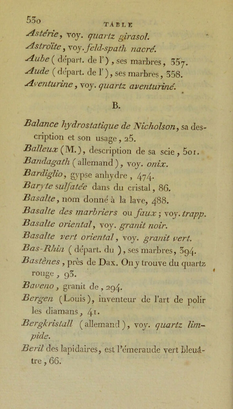 yisterie, voj, quartz girasol. j4stroïte, voj. Jeld-spath nacré. ( deparf, de 1’) ,ses marbres, 557. Aude ( départ, de 1’ ), ses marbres, 358. Aveiïturine y yoy. quartz aventuriné. B. Balance hydrostatique de Nicholson, sa des- cription et son usage, 25. Balleux description de sa scie, 5oi. Bandagath ( allemand ), voj. onix, Bardiglio, gypse anhydre , 474- Baryte sulfatée dans du cristal, 86. Basalte, nom donne à la lave, 488. Basalte des marbriers ou faux', \oy.trapp. Basalte oriental, voj. granit noir. Basalte vert oriental, voy. granit vert. Bas-Rhin (départ, du ), ses marbres, 3g4. Bastènes, près de Dax. Ony trouve du cjuartz rouge, 95. Baveno, granit de, 294. Bergen (Louis), inventeur de l’art de polir les diamans, 4^- Bergkristall ( allemand ), voy. quartz lim- pide. Beril des lapidaires, est l’èmeraude vert bleuâ- tre , 66.