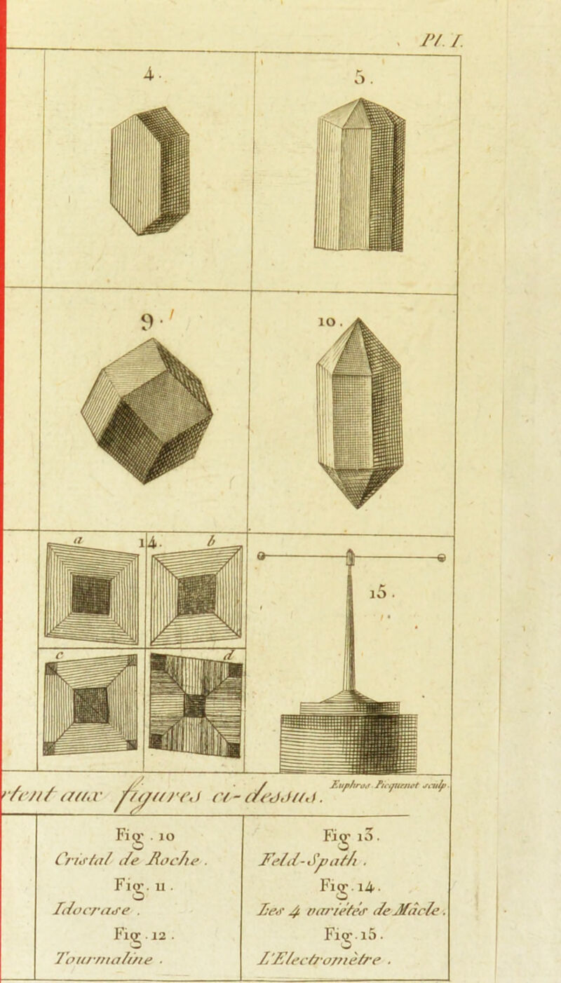 4. Fig . lo Jloc/i Fig. U . T(iocr<i>fe . Fig. 12 . l’ctitrnia/üie ■ e . Fig i5. Fig. i4 ■ Zw 4 ixiriéféiT (feJfàcle ■. Fi<y. i5. 'W Z'E/ecà'o/nèfre .