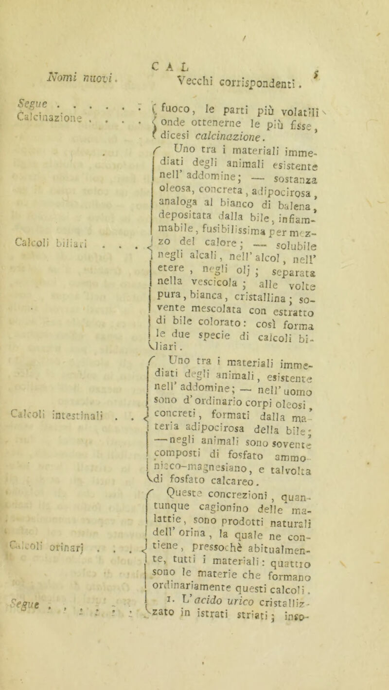 Segue Calcinazione , . . Calcoli biiiaii . . Calcoli intestinali . Calcoli orinar) . . Segue , C A L Vecchi corrispondenti. • (fuoco, le parti più volatili • ( onde ottenerne le più £sse, ( dicesi calcinazione. * ^ Uno tra i materiali imme« diati degli animali esistente nell’addomine; — sostanza oleosa, concreta, adipocirosa analoga al bianco di balena’ depositata dalla bile, infiam- mabile, fusibilissima per mez- ^ I zo del calore ; — solubile 1 negli alcali, nell’alcol, nell’ etere , negli olj ; separata nella vescicola ; alle volte pura, bianca, cristallina; so- vente mescolata con estratto di bile colorato: così forma le due specie di calcoli bi- vliari. r _ uno tra i materiali imme- diati degli animali, esistente nell’addomine; — nell’uomo sano d’ordinario corpi oleosi concreti, formati dalla ma- teria adipocirosa della bile; —•negli animali sono sovente composti di fosfato ammo- nicco-magnesiano, e talvolta Vdi fosfato calcareo. c Queste concrezioni , quan- tunque cagionino delle ma- lattie, sono prodotti naturali dell’ orina , la quale ne con- tiene, pressoché abitualmen- te, tutti i materiali : quattro sono le materie che formano ordinariamente questi calcoli. I. L’acido urico cri sta 11 iz- vzato in istrati striati; inso-