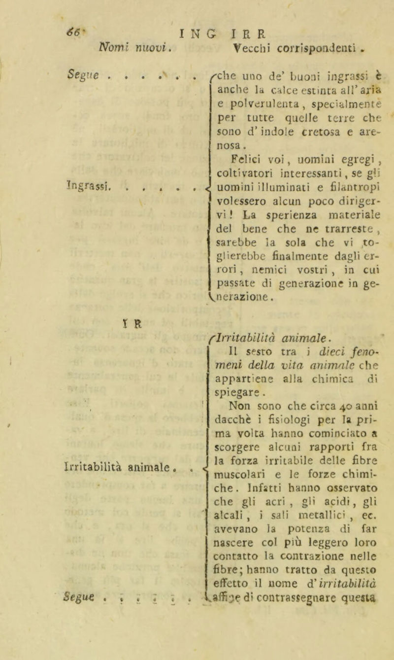 é6 * I Nomi nuovi. Segue Ingrassi I R Irritabilità animale « N G IRR Vecchi corrispondenti . . ^che uno de’ buoni ingrassi è anche la calce estinta all* arifc e polverulenta, specialmente per tutte quelle terre che sono d’indole cretosa e are- nosa . Felici voi, uomini egregi , coltivatori interessanti, se gii . J uomini illuminati e filantropi volessero alcun poco diriger- vi ! La sperienza materiale del bene che ne trarreste , sarebbe la sola che vi to- glierebbe finalmente dagli er- rori , nemici vostri , in cui passate di generazione in ge- nerazione . CIrritabilità animale. Il sesto tra i dieci feno- meni della vita animale che appartiene alla chimica di spiegare. Non sono che circa 40 anni dacché i fisiologi per la pri- ma volta hanno cominciato a scorgere alcuni rapporti fra la forza irritabile delle fibre j muscolari e le forze chimi- che . Infatti hanno osservato che gli acri , gli acidi, gli alcali , i sali metallici , ec. avevano la potenza di far nascere col più leggero loro contatto la contrazione nelle fibre; hanno tratto da questo effetto il nome d’irritabilità