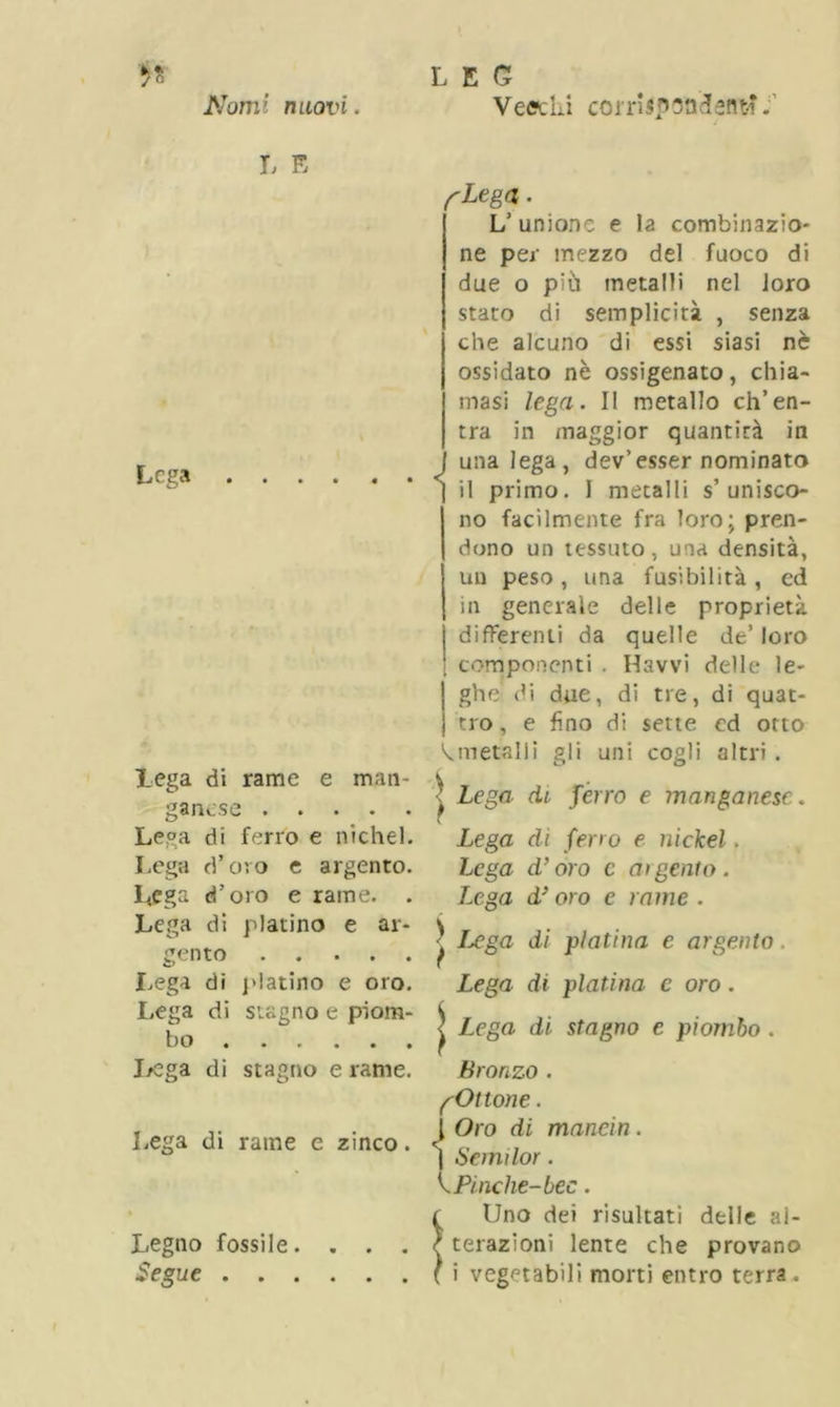 L E Lega . . Lega di rame e man ganese .... Lega di ferro e nichel Lega d’oro e argento Lega d’oro e rame. Lega di platino e ar gento .... Lega di platino e oro Lega di stagno e piom bo Lega di stagno e rame Lega di rame e zinco. Legno fossile. . . . Segue rLega • L’ unione e la combinazio- ne per mezzo del fuoco di due o più metalli nel loro stato di semplicità , senza che alcuno di essi siasi nè ossidato nè ossigenato, chia- masi lega. Il metallo ch’en- tra in maggior quantirà in una lega, dev’esser nominato il primo. 1 metalli s’unisco- no facilmente fra loro; pren- dono un tessuto, una densità, un peso, una fusibilità, cd in generale delle proprietà differenti da quelle de’ loro componenti . Havvi delle le- ghe di due, di tre, di quat- tro , e fino di sette ed otto ^metalli gli uni cogli altri . Lega di ferro e manganese. S < Lega di ferro e nickel. tega d'oro c ai gento. Lega oro e rame . tega di platina e argento Lega di platina c oro. Lega di stagno e piombo . Bronzo . f Ottone. [ Oro di manciù . 1 Semilor. {.Pinche-bcc. e Uno dei risultati delle al- } terazioni lente che provano ( i vegetabili morti entro terra .