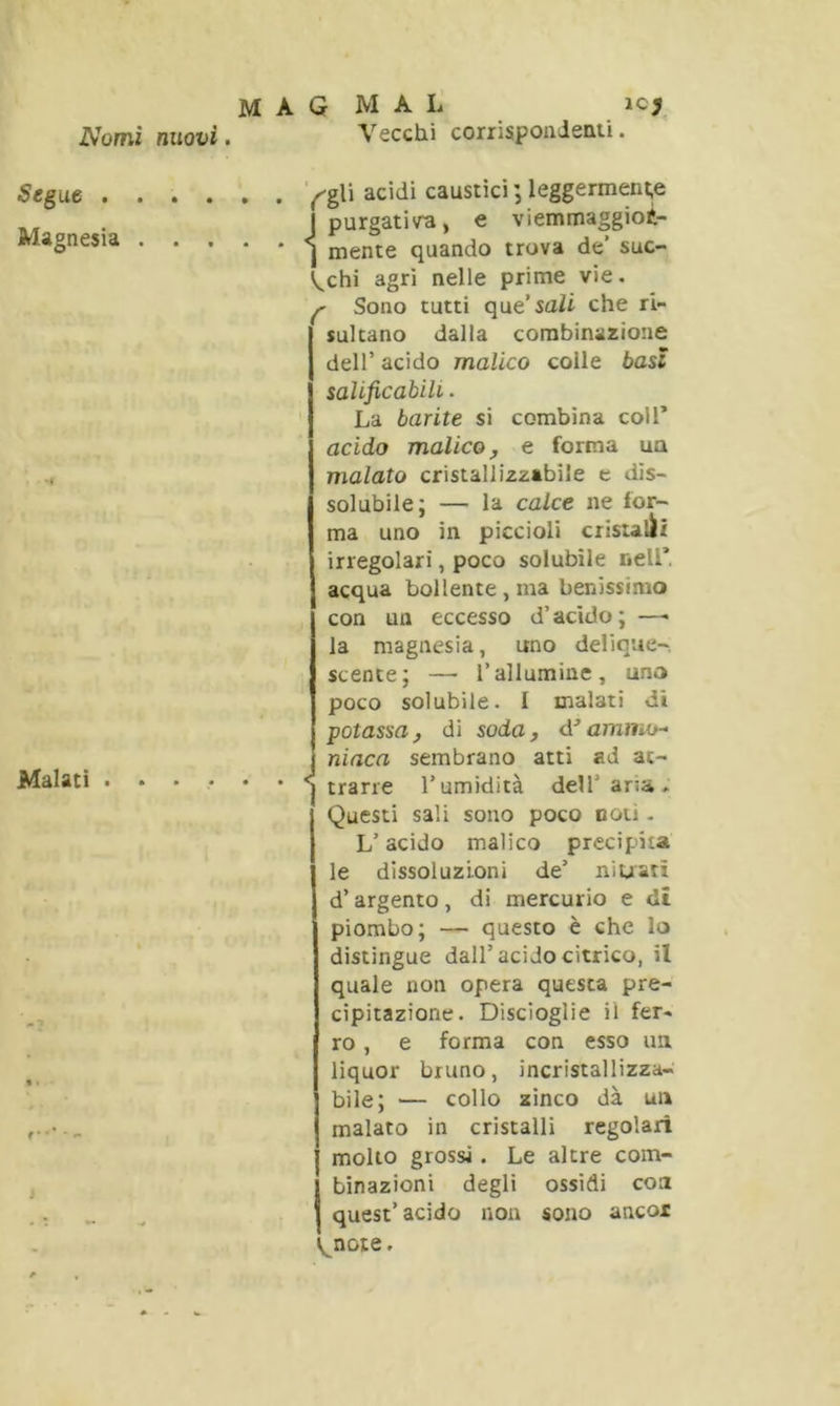 Segue . Magnesia Malati M A Q MAL icj . . ^gli acidi caustici ; leggermente I purgativa, e viemmaggiot- ’ * ] mente quando trova de' suc- chi agri nelle prime vie. f Sono tutti que’ sali che ri- sultano dalla combinazione dell’ acido malico colle basi salificabili. La barite si combina coll’ acido malico, e forma ua malato cristallizzabile e dis- solubile; — la calce ne for- ma uno in piccioli cristalli irregolari, poco solubile nell*, acqua bollente , ma benissimo con un eccesso d’acido; —* la magnesia, uno delique- scente; — l’allumine, uno poco solubile. I malati di potassa, di soda, de’ ammo- niaca sembrano atti ad ac- * • ^ trarre l’umidità dell' aria. Questi sali sono poco nou - L’acido malico precipita le dissoluzioni de’ nitrati d’argento, di mercurio e <ìi piombo; — questo è che lo distingue dall’acido citrico, il quale non opera questa pre- cipitazione. Discioglie il fer- ro , e forma con esso un liquor bruno, incristallizza- bile; — collo zinco dà un malato in cristalli regolari molto grossi . Le altre com- binazioni degli ossidi con quest’acido non sono ancor Qnote.