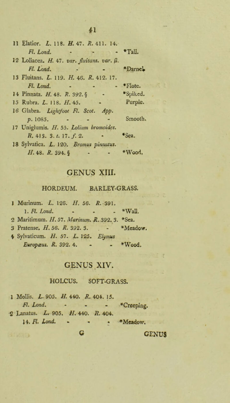 u 11 Elatior. L. 118. H.^1. 2?. 411. 14. Fl.Lond. - - - *TaU. 12 LoHacea, H. 47. var. Jluitans. var. FI. Land. - - *ParncV 13 Fluitans. L. 119. H. 46. R. 412. 17. FI. Lmd. - - . *Flote. 14 Pinnata. //, 48. 392. § ' - *Spikcd. 15 Rubra. L. 118. //. 45. - Purple. 16 Glabra. Light/oot FI. Scot. App. p. 1085. - Smooth. 17 Uniglumis. H. 55. Lolium hromoides. i?. 413. 3. 17./. 2. ‘ *Sea. 18 Sylvatica. L. 120. Bromus pinruUus. H. 48. R. 394. § • - *Wood. GENUS XIII. HORDEUM. BARLEY-GRASS. 1 Murinum. L. 126. II. 56. ^.-391. 1. FI. Lond. . . . *Wall. 2 Maritimum. II. 57. Marinum. R. 392. 3. *Sea. 3 Pratense, H. 56. R. 392. 3. - *Mcadow. i Sylvaticum. H. 57. L. 125. Elpmus Europaus. R. 392. 4. - - *Wood. GENUS XIV. , 4 HOLCUS. SOFT-GRASS. 1 Mollis. 1. 905. H. 440. R. 404. 15. FI. Lond. ... -^Creeping, g Lanatus. Lt 905. II. 440. R. 404. 14. FI. Lond. G *Meadow. GENUS