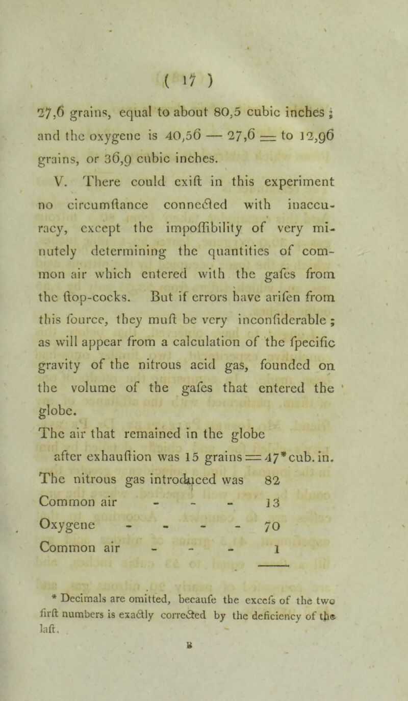 ( 1? ) 27,6 grains, equal to about 80,5 cubic inches ; and the oxygene is 40,56 — 27,6 — to 12,q6 grains, or 36,Q cubic inches. V. There could cxift in this experiment no circumdance connct5ied with inaccu- racy, except the impoffibility of very mi- nutely determining the quantities of com- mon air which entered with the gafes from the ftop-cocks. But if errors have arifen from this foLirce, they mufi; be very incontiderable ; as will appear from a calculation of the fpecific gravity of the nitrous acid gas, founded on the volume of the gafes that entered the ‘ globe. The air that remained in the globe after exhauftion was 15 grains — 47*cub. in. The nitrous gas introckiced was 82 Common air - - - ]3 Oxygene - - - - yo Common air - - - i * Decimals are omitted, becaufe the excefs of the two firft numbers is exactly corrected by the deficiency of the laft.