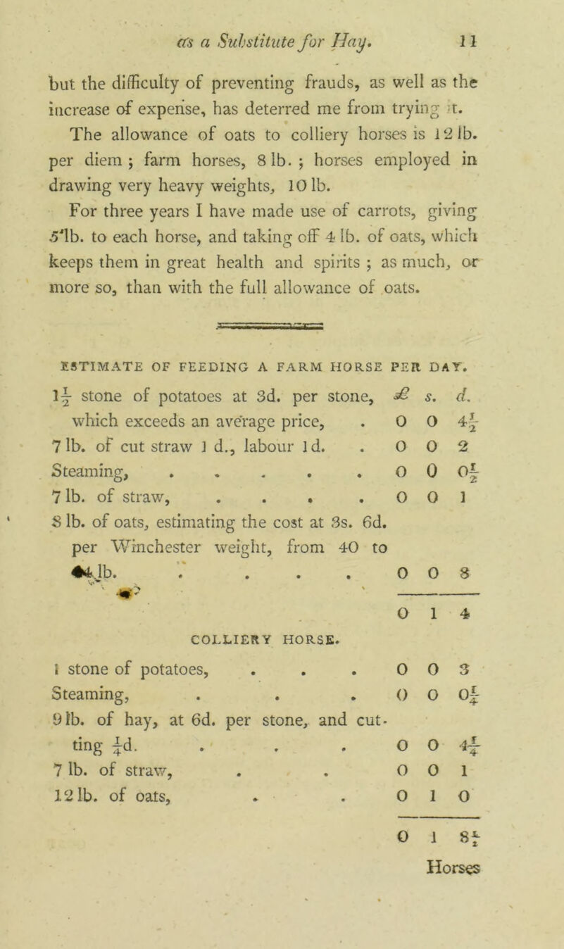 but the difficulty of preventing frauds, as well as the increase of expense, has deterred me from trying t. The allowance of oats to colliery horses is 12ib. per diem; farm horses, 8 lb. ; horses employed in drawing very heavy weights, 10 lb. For three years I have made use of carrots, giving ,5'lb. to each horse, and taking off 4 lb. of oats, which keeps them in great health and spirits ; as much, or more so, than with the full allowance of oats. ESTIMATE OF FEEDING A FARM HORSE PER DAT. stone of potatoes at 3d. per stone. £ s. d. which exceeds an average price, 0 0 7 lb. of cut straw id., labour 1 d. 0 0 2 Steaming, ..... 0 0 7 lb. of straw, .... 0 0 1 8 lb. of oats, estimating the cost at 3s. 6d. per Winchester weight, from 40 to •4 lb. . ... 0 0 8 O 1 4 COLLIERY HORSE. 1 stone of potatoes, 0 0 3 Steaming, 0 0 oi- 9lb. of hay, at 6d. per stone, and cut- • ting ^d. . . 0 0 4 7 lb. of straw, 0 0 1 12 lb. of oats, 0 1 0 0 1 8t Horses