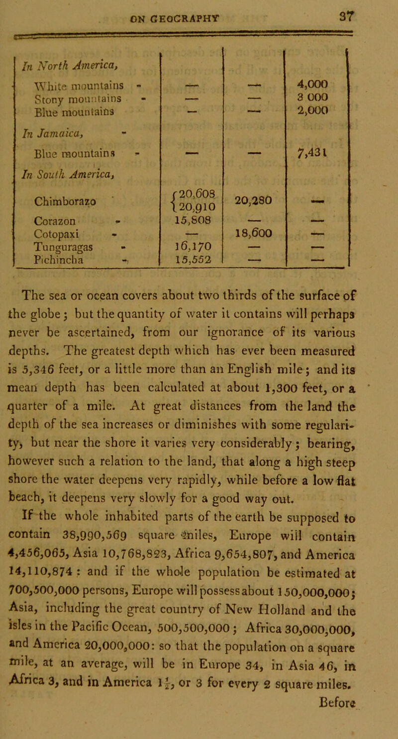 In North America, White mountains - — — 4,000 Stony mountains — — 3 000 Blue mountains — 2,000 In Jamaica, Blue mountains — — 7,431 In South America, Chimborazo f 20,608 120,910 20,280 — Corazon 15,808 — — Cotopaxi 16,170 18,600 — Tunguragas — — Pichincha 15,552 — “ 1 The sea or ocean covers about two thirds of the surface of the globe 5 but the quantity of water it contains will perhaps never be ascertained, from our ignorance of its various depths. The greatest depth which has ever been measured is 5,346 feet, or a little more than an English mile; and its mean depth has been calculated at about 1,300 feet, or a quarter of a mile. At great distances from the land the depth of the sea increases or diminishes with some regulari- ty, but near the shore it varies very considerably; bearing, however such a relation to the land, that along a high steep shore the water deepens very rapidly, while before a low flat beach, it deepens very slowly for a good way out. If the whole inhabited parts of the earth be supposed to contain 38,990,569 square 4niles, Europe will contain 4,456,065, Asia 10,768,823, Africa 9,654,807, and America 14,110,874 .: and if the whole population be estimated at 700,500,000 persons, Europe will possess about 150,000,000; Asia, including the great country of New Holland and the isles in the Pacific Ocean, 500,500,000; Africa 30,000,000, and America 20,000,000: so that the population on a square mile, at an average, will be in Europe 34, in Asia 46, in Africa 3, and in America 1 or 3 for every 2 square miles. Before