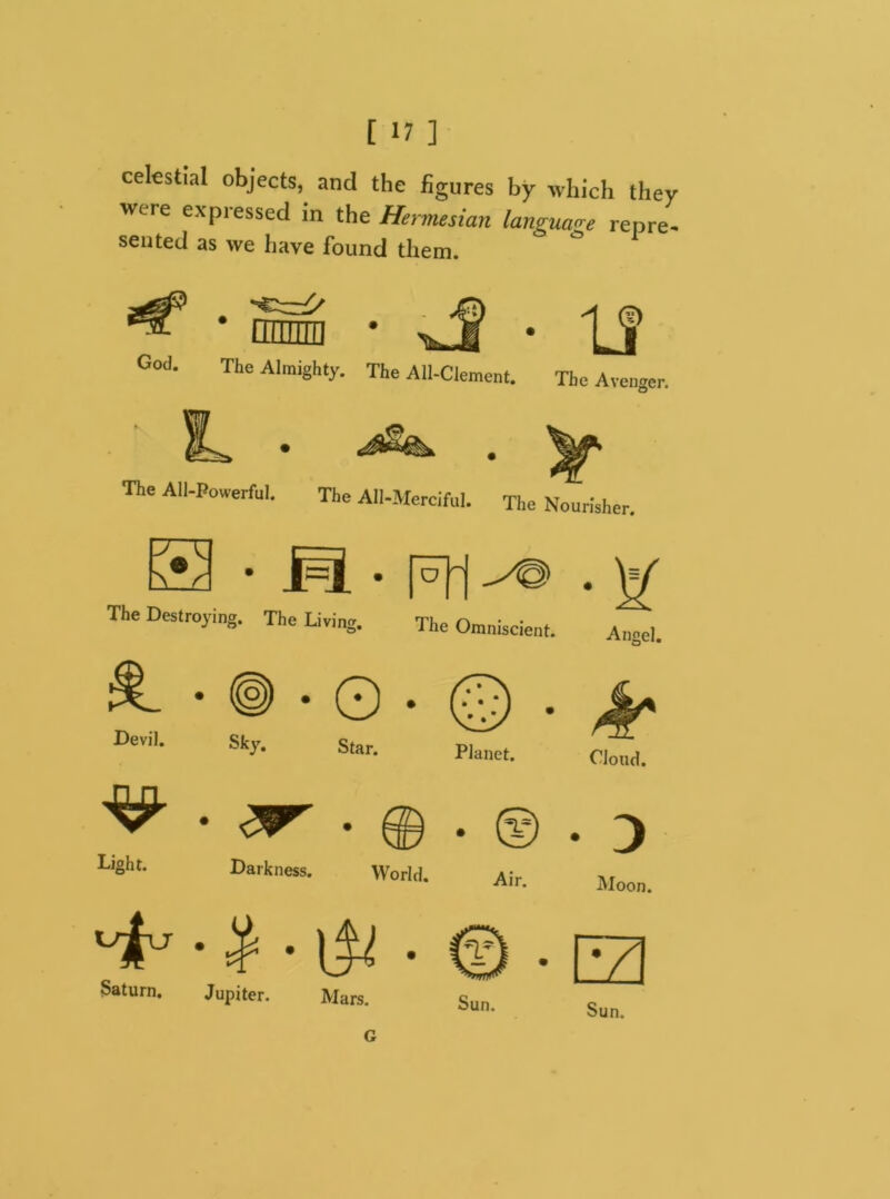 celestial objects,, and the figures by which they were expressed in the Hermesian language repre- sented as we have found them. God. The Almighty. The All-Clement. The Avenger. *• The All-Powerful. The All-Merciful. The Nourisher. c The Destroying. The Living. Rj The Omniscient. Angel. Light. Darkness. World. fa • I • $ Saturn. Jupiter. Mars. G