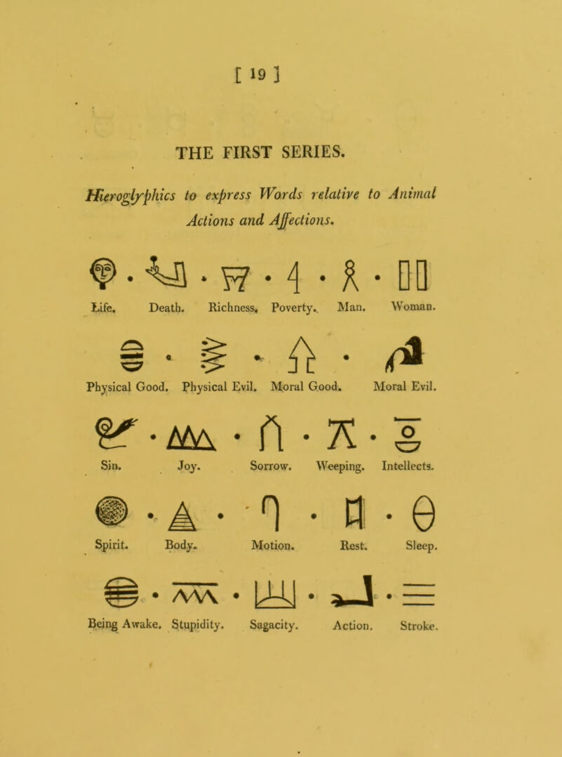 THE FIRST SERIES. Hieroglyphics to express Words relative to Animal Actions and Affections. * w • 4 • K • DQ Life. Death. Richness. Poverty.. Man. Woman. ^ Physical Good. Physical Evil. Moral Good. Moral Evil. -ua - A ■ K- & Joy. Sorrow. Weeping. Intellects. Sin. Spirit. * A Body. n • n • e Motion. Rest. Sleep. * 3—1 * = • AAA. • Being Awake. Stupidity. Sagacity. Action. Stroke.