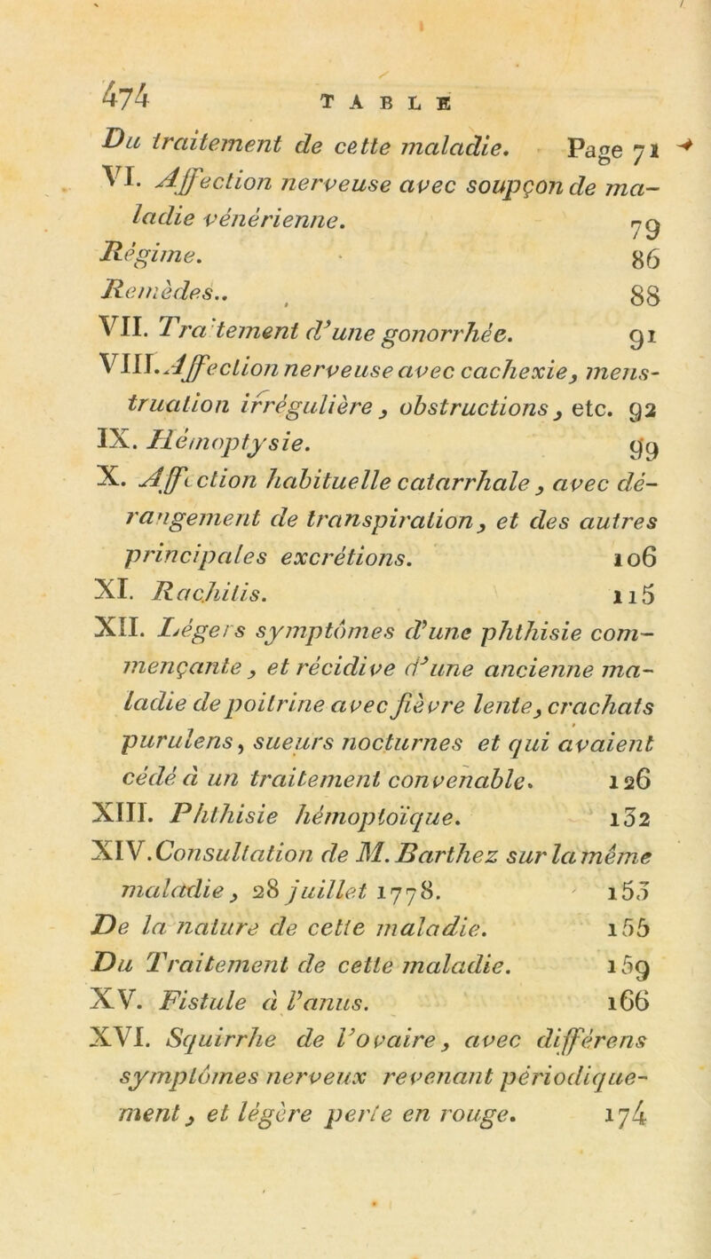 Du traitement de cette maladie, Pa^^e 7ï VI. Affiiction nerveuse avec soupçon de ma- ladie vénérienne. y g Régime. • 86 Remèdes.. ^ 88 VIL Tra tement d^une gonorrhée. gi Vm.AJfeclionnerveuseavec cachexie, mens- truation irrégulière y obstructions ^ etc. 92 IX. Hémoptysie. q'g -^ff^- ction habituelle catarrhale y avec dé- rangement de transpiration y et des autres principales excrétions. io6 XI. Racjiitis. ii5 XII. Ijégers symptômes d^une phthisie com- mençante y et récidive d^une ancienne ma- ladie de poitrine avec fièvre lente y crachats purulens^ sueurs nocturnes et qui avaient cédé à un traitement convenable. 126 XIII. Phthisie hémoptoïque. i32 XIV. Co^5^///<7^/o/2 de M.Barthez surlaméme niahuliey 28 juillet 1778. ^ i55 De la nature de cette maladie. i55 Du 2 'raitement de cette maladie. i5q XV. Fistule à P anus. 166 XVI. Squirrhe de l’ovaire y avec différens symptômes nerveux revenant périodique- ment y et légère perle en rouge, 174