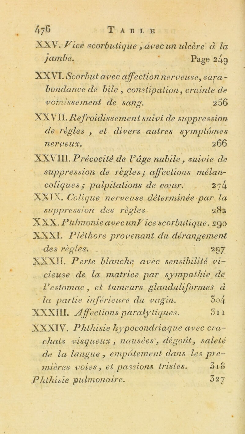 XXV. Vice scorbutique y avec un ulcère à la jambe. • Page 24g XXVI. Scorbut avec affectionnerveuse^ suj'a- hondance de bile , constipation ^ crainte de vomissement de sang. 2 56 XXVII. Refroidissement suivi de suppression de règles , et divers autres symptômes nerveux, 266 P récocité de V âge nubile, suivie de suppression de réglés ; affections mélan- coliques ^ palpitations de cœur. . 274 XXIX. Colique nerveuse déterminée.'par la suppression des règles. 282 XXX. PUhmmieavecunVice scorbutique. 290 XXXI. Pléthore provenant du dérangemeiU des 7'ègles. ^ 297 XXXII. Perte blanche avec sensibilité vi- cieuse de la matrice par sympathie de Vestomac , et tumeurs glanduliformes à la partie inférieure du, vagin. 3o4 XXXÏII. ylfecfions paralytiques. 311 XXXIV. Phthisie hypocondriaque avec cra- chats visqueux, nausées', dégoût, saleté de la langue , empâtement dafis les pi e- niières voies, et passions tristes. 3io Phthisie pulmonaire. 02 j