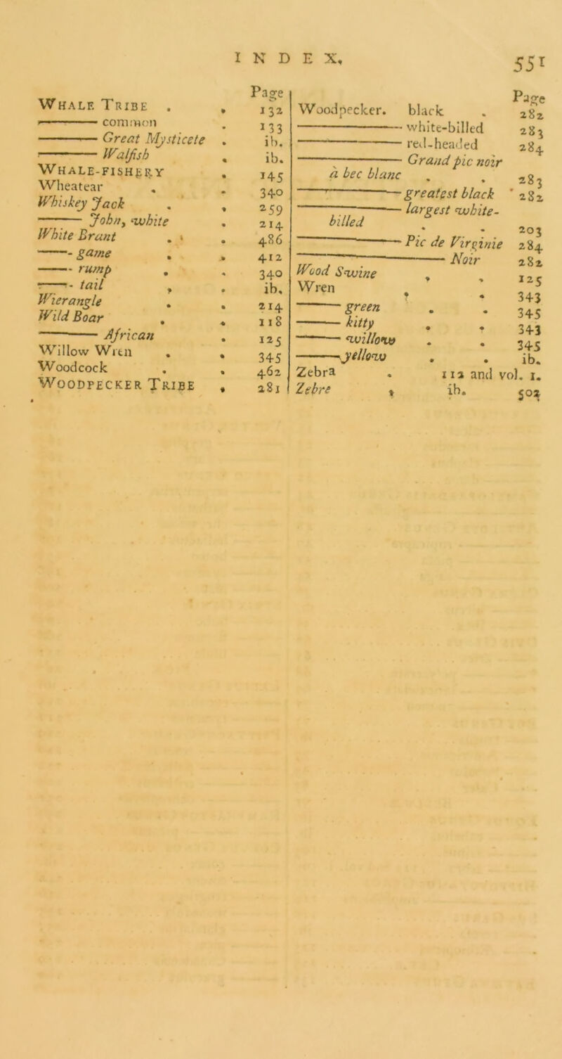 Whale Tribe . „„— ■ - coniJHon — Great Mjsticete ■ ' ■ '■ Waljish WHALE-FISHIillY Wheatear , Whiskey Jack Joh/iy ‘white White Brant . » gatne ru/np , : tail , Wierangle Wild Boar , Ajrican Willow Wrtn Woodcock Woodpecker Tribe INDEX, 55 ^ Page 132 133 ib. ib. 145 340 ^59 214 486 412 340 ib, 214 118 125 345 462 281 Woodpecker. a bee blanc billed Wood Swine Wren green kitt^ ■ - willow yellow Zebra , Zebre , Page black . 282 white-billed 283 reil-headed 284 Grand pic nolr ' • 283 greatest black '282 largest white- 203 Pic de Viriiinie 284 ■ Noir 282 • ■« 125 ? • 343 345 • • 343 345 • • ib, 112 and vol. i. ib. jo»