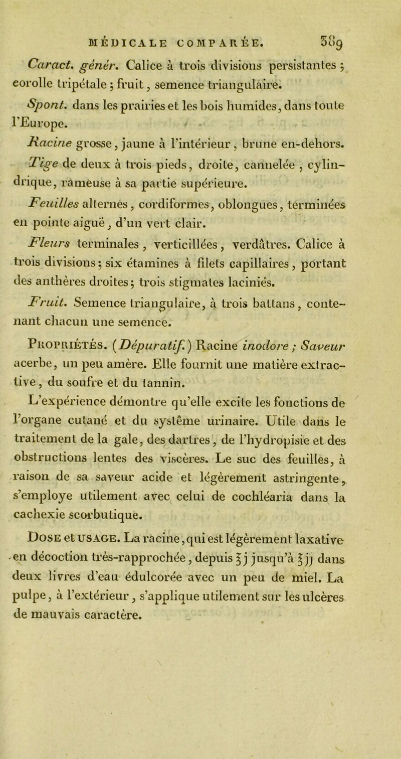 Caract. génér. Calice à trois divisions persistantes ; corolle tripétale ; fruit, semence triangulaire. Spont. dans les prairies et les bois humides, dans toute l'Europe. Racine grosse, jaune à l'intérieur , brune en-dehors. -Tige de deux à trois pieds, droite, cannelée , cylin- drique, rameuse à sa partie supérieure. Feuilles alternés, cordiformes, oblongues, terminées en pointe aiguë, d’un vert clair. Fleurs terminales , verticillées, verdâtres. Calice à ti'ois divisions; six étamines à filets capillaires, portant des anthères droites; trois stigmates laciniés. Fruit. Semence triangulaire, à trois battans, conte- nant chacun une semence. Propriétés. (Dépuratif. ) Racine inodore ; Saveur acerbe, un peu amère. Elle fournit une matière extrac- tive, du soufre et du tannin. L’expérience démontre qu’elle excite les fonctions de l’organe cutané et du système urinaire. Utile dans le traitement de la gale, des dartres, de l’hydropisie et des obstructions lentes des viscères. Le suc des feuilles, à raison de sa saveur acide et légèrement astringente, s’employe utilement avec celui de cochléaria dans la cachexie scorbutique. Dose et usage. La racine, qui est légèrement laxative -en décoction très-rapprochée, depuis 5 j jusqu’à |jj dans deux livres d’eau édulcorée avec un peu de miel. La pulpe, à l’extérieur, s’applique utilement sur les ulcères de mauvais caractère.