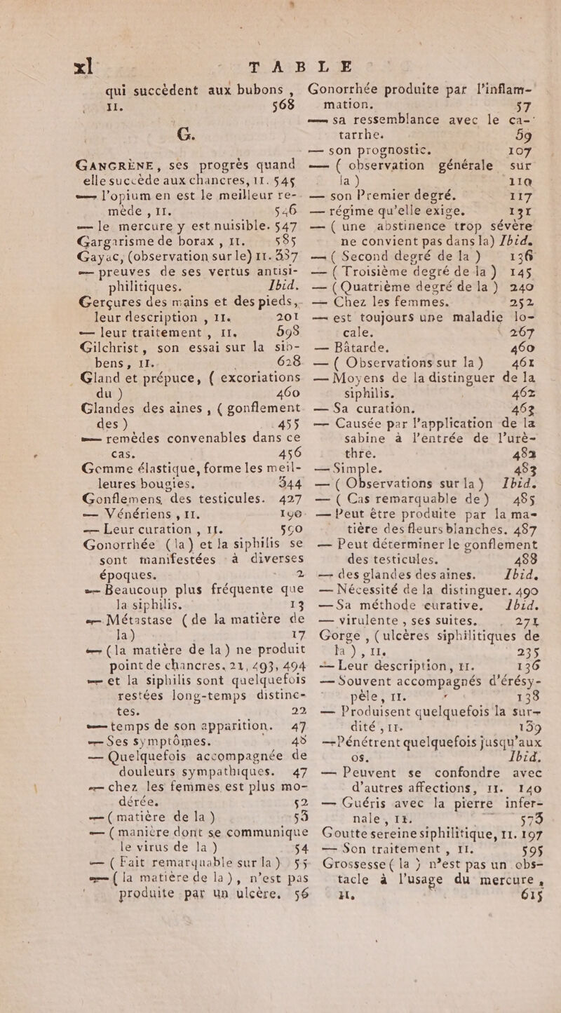 qui succèdent aux bubons , rt. 568 G. GANGRÈNE, ses progrès quand elle succède aux chancres, 11. §45 mède , II. 546 — le mercure y est nuisible. 547 Gargarisme de borax, It. 585 Gayac, (observation sur le) 11. 337 — preuves de ses vertus antisi- philitiques. Ibid. Gerçures des mains et des pieds, leur description , 11. 201 — leur traitement, II. 598 Gilchrist, son essai sur la sib- bens, II. | 628 Gland et prépuce, ( excoriations du ) 460 Glandes des aines , ( gonflement des ) 455 — remèdes convenables dans ce cas. 456 Gemme élastique, forme les meil- leures bougies, 544 Gonflemens des testicules. 427 — Vénériens , 11. 198 — Leur curation, I. 550 Gonorrhée (la) et la siphilis se sont manifestées à diverses époques. 2 — Beaucoup plus fréquente que la siphilis. 13 — Métastase (de la matière de la) “di + (la matière de la) ne produit point de chancres. 21, 493, 494 — et la siphilis sont quelquefois restées long-temps distinc- tes. 22 — temps de son apparition. 47 — Ses symptômes. 43 — Quelquefois accompagnée de douleurs sympathiques. 47 — chez les femmes est plus mo- dérée. 52 — (matière de la ) 53 — (manicre dont se communique le virus de la ) 54. — (Fait remarquable surla) 55 æ— (la matière de la), n’est pas produite par un ulcère, 56 Gonorrhée produite par l’inflam- mation. 57 — sa ressemblance avec le ca- tarrhe. 59 — son prognostic. 107 — ( observation générale sur la ) 110 Premier degré — son Premier degré. eg — régime qu’elle exige. ist — (une abstinence trop sévère ne convient pas dans la) Zbrd. — ( Second degré de la ) 136 — ( Troisième degré dela) 145 — (Quatrième degré de la) 240 — Chez les femmes, 252 — est toujours une maladie lo- cale. 267 — Batarde. | 460 — ( Observations sur la) 461 — Moyens de la distinguer de la siphilis. 462 — Sa curation. 462 — Causée par application de la sabine a l’entrée de l’urè- thre. 482 — Simple. 48 — ( Observations surla) Jbid. — (Cas remarquable de) 485 — Peut être produite par la ma- _ tière des fleurs blanches. 487 — Peut déterminer le gonflement des testicules. 483 — des glandes des aines. Ibid. — Nécessité de la distinguer. 490 — Sa méthode curative. Jbid. — virulente , ses suites. O2 Gorge , (ulcères siphilitiques de Poe Tr, 235 “— Leur description, #1. 136 — Souvent accompagnés d'érésy- pele, 1. r 138 — Produisent quelquefois la sur~ dité 511% 159 —Pénétrent quelquefois jusqu'aux os. Ibid. — Peuvent se confondre avec d’autres affections, 11. 140 — Guéris avec la pierre infer- nale, Ik. ee RS Goutte sereine siphilitique, 11. 197 — Son traitement , II. 595 Grossesse ( la } n’est pas un obs- tacle à l'usage du mercure, HH, | 615