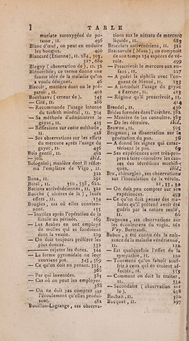 mutiate suroxygéné de po- tasse , II. 496 Blanc d'œuf, on peut en enduire les bougies. 400 ‘Blancard (Etienne), 11. 284, 303, 317, 680 Blegny ( observation de), 11. 32 Blénorrhée; ce terme donne une _ fausse idée de la maladie qu’on a voulu désigner. | Biscuit, manière dont on le pré- _ paroit, If. 402 ‘Boerhaave (erreur de). 543 — Cité, I. 286 — Recommande l'usage interne du turbith minéral , 11. 304 — Sa méthode d’administrer le gayac, II. 425 — Réflexions sur cette méthode, Il. 428 — Ses observations sur les effets du mercure après l’usage du gayac, II. 436 Bois gentil, 11. | 462 — joli. ibid, Bolognini; manière dont il réfor- “ma l’emplâtre de Vigo, 11. x 322 Bona, 11. 291 Botai, 11. 350, 539, 622. Botines antivénériennes , 11. 322 Bouche ( ulcères de la ) , leurs effets , II. 154 Bougies, cas où elles convien- . nent. 155 — inutiles après l’opération de la | fistule au périnée. 169 — Les Arabes en ont employé de molles qui se fondoient dans la vessiè. 229 = On doit toujours préférer les plus douces. 332 rejeter les dures. 344 — La forme pyramidale-ne Jeur convient pas. 343 , 569 — Ce qu’on doit en penser, 355 6 — Par qui inventées. a -— Cas où on peut les employer. | a ve 414398 — On ne doit pas compter sur l'écoulement qu’elles produi- je sent. 482 Bouillon-Lagrange , ses observa- « “ tions sur le nitrate de mercuré liquide, 1180 a 689 Bracelets antivénériens, II. 322 Brassavole (Musa); on comptoit de son temps 234 espèces de vé« role. 499 — Prescrivoit le mercure aux en- fans , 11. DAT æ— À guéri la siphilis avec l'on- guent de Mesue, 11. 233 — À introduit l'usage du gayac a Ferrare, 11. 413 — Régime qu'il prescrivoit, 11. 414 436 Brides formées dans l’uréthre. 382. — Manière de les connoitre. pes — De les détruire. ibida Browne , 11. sos Brugman; sa dissertation sur la génération du pus. 5G — À donné les signes qui carac- térisent le pus. 63 — Ses expériences sont très-pro… pres à faire connoitre les cau« ses des sécrétions morbifi~ ques, - ibid J sur l’inoculation de la vérole. 1 21,33: 34 — On doit peu compter sur ses expériences, | 49% — Ce qu’on doit penser des ma= lades gu’il prétend avoir été guéris par la nature seule, IL. 66 Brugnone , ses observations sur les écoulemens du vagin. 262 Voy. Bertrandi. Bubon , a été connu des Ia nais- sance de la maladie vénérienne, RS 112; sympathie, 11. 120 — Tourmens qu'on faisoit souf- frir à ceux qui én étoient af- fectés., 11. — Comment on doit le traiter, Il. vire eo! N46 354 — Secondaire ( observation sur ve le ASS Buchan , Ii. 320 Bucquet , il. 297