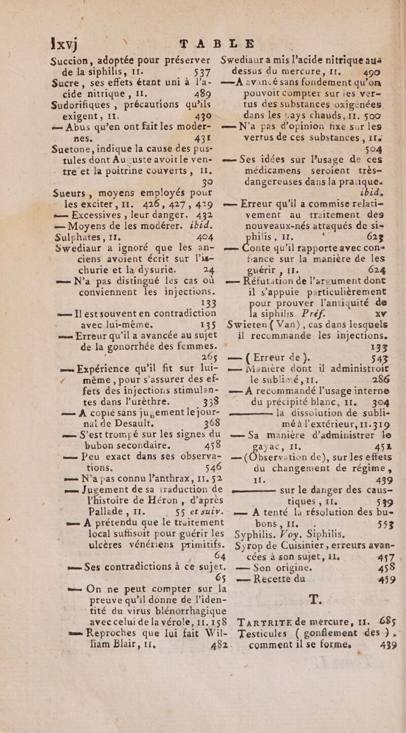 Succion, adoptée pour préserver de la siphilis, 11. 537 Sucre, ses effets étant uni a |’a- cide nitrique , 11, 439 Sudorifiques , précautions qu’ils exigent, Il. 430 = Abus qu’en ont fait les moder- nes. 431 Suetone, indique la cause des pus- tules dont Aucuste avoitle ven- tre et la poitrine couverts, Il, 30 Sueuts, moyens employés pour les exciter, II. 426, 427, 429 »— Excessives , leur danger. 432 — Moyens de les modérer. ibid. Sulphates, IT, 404 Swediaur a ignoré que les an- ciens avoient écrit sur l’18- churie et la dysurie. 24 = N'a pas distingué les cas où conviennent les injections. 133 mm I] est souvent en contradiction avec lui-même. 135 — Erreur qu’il a avancée au sujet de la gonorrhée des femmes. 1 26$ = Expérience qu’il fit sur lui- ¥ même, pour s'assurer des ef- fets des injections stimulan- tes dans lurèthre. 338 — A copié sans juzement lejour- nai de Desault. 368 we S’est trompé sur les signes du bubon secondaire. 458 me Peu exact dans ses observa- tions. 546 exe N'a pas connu Panthrax, 11. 52 = Jugement de sa traduction de l'histoire de Héron, d’après Pallade , 11. 55 et suiv. mem À prétendu que le traitement local sufhsoit pour guérir les ulcères vénériens primitifs. 64 om Ses contradictions à ce sujet. 65 = On ne peut compter sur la preuve qu’il donne de l’iden- tité du virus blénorrhagique avec celui de la vérole, 11.158 me Reproches que lui fait Wil- liam Blair, ri, 482 Swediaur a mis l'acide nitrique aus dessus du mercure, It. 490 — À avancé sans fondement qu’om pouvoit compter sur ies vere tus des substances oxigénées. dans les pays chauds, 11. 500 — N'a pas d'opinion fixe sur les vertus de ces substances, its 504 —— Ses idées sur l’usage de ces médicamens seroient très dangereuses dans la pratique. ibid, — Erreur qu’il a commise relati= vement au traitement des nouveaux-nés attaqués de si= hilis , 11. “a 623 eee Conte qu’il rapporte avec con= hance sur la manière de les guérir , 11. 624 — Réfutation de l’arcument dont il s'appuie perticulièrement pour prouver l'antiquité de la siphilis. Préf. xv Swieten ( Van) , cas dans lesquels il recommande les injections. +33 — (Erreur de). 543 — Manière dont il administroit le sublimé, 11. 286 — À recommandé l’usage interne du précipité blanc, 11, 304 la dissolution de subli- mé à l'extérieur, 11.319 — Sa manière d’administrer te Rires II, 452 — (Observation de), sur les effets du changement de régime, Il. 439 sur le danger des caus- tiques , fl. 539 =— À tenté la résolution des bu- bons, II. , 553 Syphilis. Voy. Siphilis. Syrop de Cuisinier, erreurs avan- cées à son sujet, Il. AS7 . — Son origine. 458 — Recette du 459 T. TARTRITE de mercure, 11. 685 Testicules ( gonflement des ), comment il se forme. 439 ”
