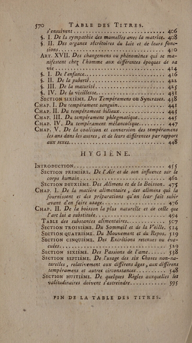$70 TABLE DES TITRES. SÉRSUDPRT Le DRE RD Là vit ri2 45.4 #e) 000 _. I. De la sympathie des rois avec la matrice. 408 $. II. Des organes sécrétoires du lait et de leurs fonc- NOM ITS ENS ONE TE NT NL CRU TN TUE NC ses. 410 Art. XVII. Des changemens ou phénomènes qui se ma- nifestent chez L homme aux différentes époques de sa ME DONC UNE OS een 6er RUN POV. A1 $. I. De l'enfarte. AUTRE: ANS PERS NEA, FEU 16 CPR À SR RAR NU Le MEN RENE | FOR AE; &amp; HE: Ue le marne, ee... uses }.3 5 ur $. IV. De la vieillesse. ........,.......... 431 SECTION six1ÈME. Des Tempéramens où Syncrases. 438 Cuar. I. Du tempérament SANGUIR. sr... DIN NS Car. IT. Du tempérament bilieux....... HN > 244 5 CHar. HI. Du tempérament phlegmatique. ..... 10 AT Cuar. IV. Du tempérament mélancolique. FN 0 à 447 Cnar. V. De La coalition et conversion des tempéramens les uns dans Les autres , et de leurs différences par rapport F7. p'2 1 AMEN AMIE dsina vus dr AIR EE Of SRE HYGIÈNE. INTRODUCTION.....,..... RM en à à à» 455 SECTION PREMIÈRE. De l'Air et de son influence sur Le corps humain ..... Mir retné bo a Le 462 SECTION DEUXIÈME. Des Alimens ét de la Boisson. 47$ Car. I. De la matiere alimentaire , des alimens qui la fournissent et des préparations qu'on leur fait subir avan den fAirE MEGbEE 8 ee vire SA EN ea 476 Cuar. Il. De la boisson La plus naturelle et de celle que l'art lui a substituée. ....... Pile LT PAL 494 TABLE des substances alimentaires... .......... re SEcTION TROISIÈME. Du Sommeil et de la Veille. $14 SECTION QUATRIÈME. Du Mouvement et du Repos, 519 SECTION CINQUIEME. Des Excrétions retenues ou éva- CU Ne dub % Le 61 alle be 18 di ati LR AA 29 Secrion sixième. Des Passions de l'ame... 538 SECTION SEPTIÈME. De l'usage des six Choses non-na- turelles , relativement aux différens âges , aux différens tempéramens et autres circonstances... ....... $48 SECTION HUITIÈME. De quelques Règles auxquelles les valétudinaires doivent s'astreindre............ 59S FIN DE LA TABLE DES TITRES.