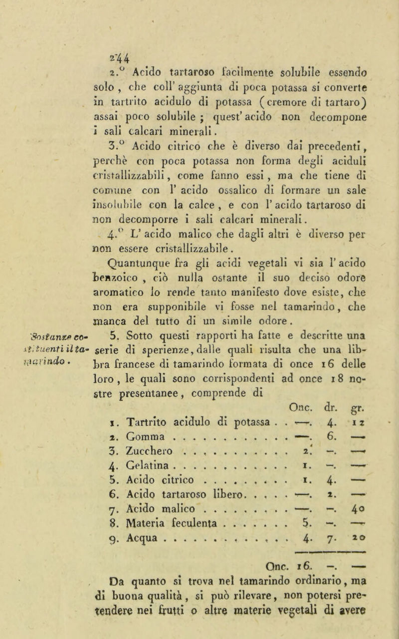 2. ^ Acido tartaroso lacllmente solubile essendo solo , che coir aggiunta di poca potassa si converte . in tartrlto acidulo di potassa ( cremore di tartaro) assai poco solubile; quest’acido non decompone i sali calcari minerali. 3. ^ Acido citrico che è diverso dai precedenti, perchè con poca potassa non forma degli aciduli cristalllzziabill, come fanno essi , ma che tiene di comune con 1’ acido ossalico di formare un sale insolubile con la calce, e con 1’acido tartaroso di non decomporre i sali calcari minerali. . L’ acido malico che dagli altri è diverso per non essere cristallizzabile. Quantunque fra gii acidi vegetali vi sia 1’ acido benzoico , ciò nulla ostante il suo deciso odore aromatico lo rende tanto manifesto dove esiste, che non era supponibile vi fosse nel tamarindo, che manca del tutto di un slmile odore. '3ostanT.fi co- 5. Sotto questi rapporti ha fatte e descritte una it.tuentiilta'- serie di sperienze, dalle quali risulta che una llb- nHirindo. bra francese di tamarindo formata di once i6 delle loro , le quali sono corrispondenti ad once 18 no- stre presentanee, comprende dì 1. Tartrito acidulo dì potassa 2. Gomma '3. Zucchero . . 4* Gelatina 5. Acido citrico . 6. Acido tartaroso libero. . , 7. Acido malico 8. Materia feculenta 9. Acqua One. 16. —. — Da quanto si trova nel tamarindo ordinario, ma di buona qualità, si può rilevare, non potersi pre- tendere nei frutti 0 altre materie vegetali di avere One dr 4 6 g>-* I 2 40 20
