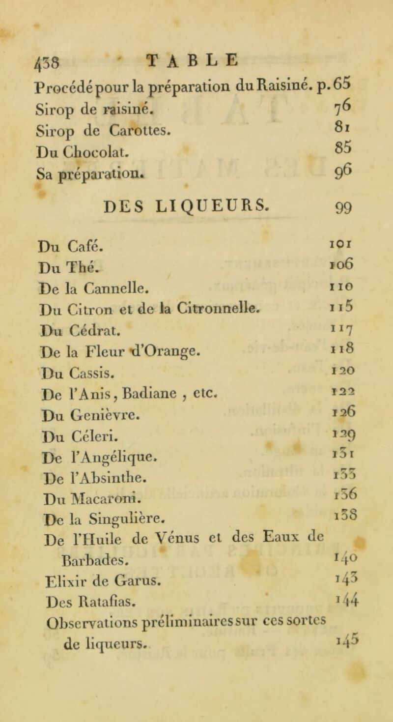 Procédé pour la préparation du Raisiné, p.65 Sirop de raisiné. 7^ Sirop de Carottes. 81 Du Chocolat. ^5 Sa préparation. 9^ DES LIQUEURS. 99 Du Café. 101 Du Thé. 106 De la Cannelle. 110 Du Citron et de la Citronnelle. 115 Du Cédrat. 117 De la Fleur xTOrange. 118 Du Cassis. 120 De l’Anis, Badiane , etc. 122 Du Genièvre. 126 Du Céleri. 129 De l’Angélique. 151 De l’Absinthe. i55 Du Macaroni. i56 De la Singulière. i58 De lTIuile de Vénus et des Eaux de Barbades. i4o Elixir de Garus. i45 Des Ratafias. 44 Observations préliminaires sur ces sortes de liqueurs. •y / hL