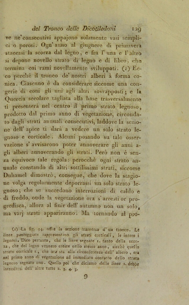 re ne’consecutivi appajono solamente vasi sempli- ci o porosi. Ogn’ anno al giug'nerc di primavera staccasi la scorza dal legno, e fra 1’una e l’altro si depone novello strato di legno e di libro, che termina coi rami novellamente sviluppati, (t) Ec- co percliè il tronco de’ nostri alberi à forma co- nica. Ciascuno è da considerare siccome una con- gerie di coni gli uni agli altri sovrapposti $ e la Quercia secolare tagliata alla base trasversalmente ti presenterà nel centro il primo strato legnoso, prodotto da! primo anno di vegetazione, circonda- to dagli strati annuali consecutivi, laddove la sezio- ne dell’ apice ti darà a vedere un solo strato le- gnoso e corticale . Alcuni posando su tale osser- vazione s’ avvisarono poter annoverare gli anni a- gli alberi annoverando gli strati. Però non è sen- za equivoco tale regola: perocché ogni strato an- nuale constando di altri sottilissimi strati, siccome Dulianici dimostrò, consegue, che dove la stagio- ne volga regolarmente deporrassi un solo strato le- gnoso ; che se succedono interruzioni di caldo c di freddo, onde da vegetazione ora s’arresti or pro- gredisca, allora al finir dell’ autunno non un solo, ma varj strati appariranno. Ma tornando al pro- CO La fig. 94. offre la sezione traversa d’un tronco. Li linee punteggiate rappresentano gli strati corticali, le intere i legnosi. Dico pertanto, che le linee segnate j. tanto della scor- za , che del legno vennero creàte nello sresso anno, sicché quello strato corticale i , che orar sta alla circonferenza dell’ albero , era nel primo anno di vegetazione ad immediato contatto dello strato legnoso segnato uno. Quello poi che diciamo delle linee i. debhe intendersi dell’ altre Tutte z. j. 4. s.