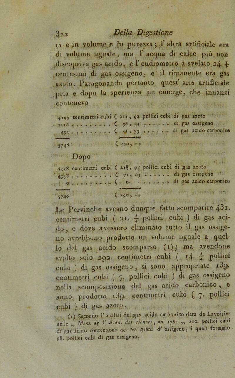 la e in volume e in purezza 3 1’ altra artificiale era di volume uguale, ma l’acqua di calce più non discopriva gas acido, e l’eudiometro à svelalo 24. v ceuteijimi di gas ossigeno, e il rimanente era gas azoto. Paragonando pertanto quest’ aria artificiale pria e dopo la sperienza ne emerge, che innanzi conteneva 4199 centimetri cubi ( ?n, 91 pollici cubi di gas azoto mrf . < S6> 33 - di gas ossigeno ( V > 7S di gas acido carbonica 5746 C 29°j Dopo 4338 centimetri cubi C 9$ pollici cubi di gas azoto 4j-38 C 7*» °S di gas ossigena 0 „ ( o. - di gas acido carbonico *■* Bill M >■ « 5746 ( 29° > -- Le Pervinche aveano dunque fatto scomparire 431. centimetri cubi ( 21. ^ pollici cubi ) di gas aci- do, e dove avessero eliminato tutto il gas ossige- no avrebbono piodotto un volume uguale a quel- lo del gas acido scomparso (1)3 ma avendone svolto solo 292. centimetri cubi ( i4- 7 P°^c* cubi ) di gas ossigeno, si sono appropriate 139. centimetri cubi ( 7, pollici cubi ) di gas ossigeno nella scomposizione del gas acido carbonico, e anno prodotto i3y. centimetri cubi ( 7* pollici cubi ) di gas azoto. • (1) Secondo 1’analisi del gas acido carbonico data da Lavoisier nelle „ Meni. de l' Ac»d. des sfencer, an J781.,, 100. pollici cubi dr -assodo contengono 49. 67. grani d’ ossigeno, i quali forcano 98. pollici cubi di gas ossigeno.