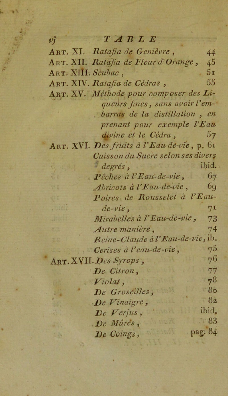 Art. XII. Art. XIII. Art. XIV. Art. XV. 45 Si 55 TABLE Ratafia de Fleur d'Orange, Scubac , Ratafia de Cèdras , Méthode pour composer des Li- queurs jines, sans avoir L’em- barras de la distillation , en prenant pour exemple l'Eau divine et le Cédra , Art. XVI. Des fruits à l’Eau de-vie, p. 61 Cuisson du Sucre selon ses divers degrés 3 ibid. Art. XVII Pêches à l’Eau-de-vie} 67 Abricots à l’Eau de-vie , 69 Poires de Rousselet à l’Eau- de-vie , 71 Mirabelles à T Eau-de-vie , 73 Autre manière, 74 Reine-Claude à VEau-de-vie, ib. Cerises à l’eau-de-vie, 75 .Des Syrops, 76 De Citron, 77 'Violât, 78 De Groseilles3 80 De Vinaigre 3 82 De Verjus , ibid. De Mitres , 83 • De Coings, pag- 84