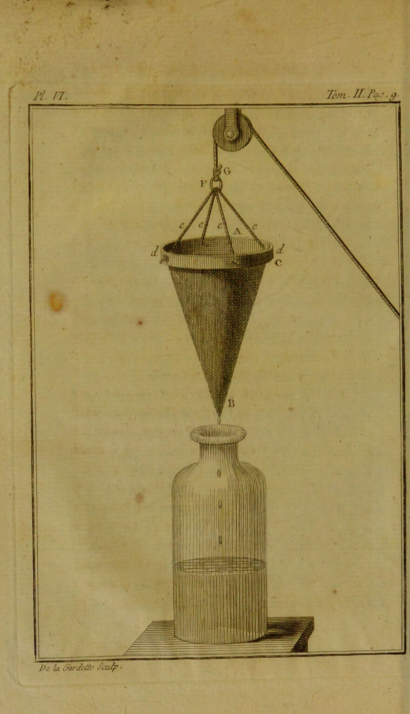 r De la isarJrtfc Scitfp