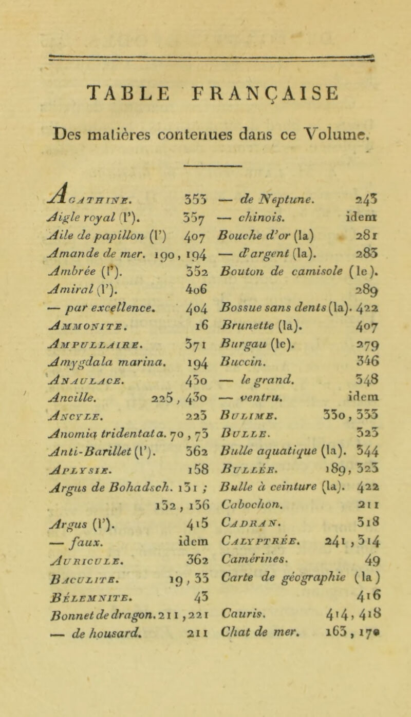 TABLE FRANÇAISE Des matières contenues dans ce Volume. a4catjttne. 353 — de Neptune. 243 Aigle royal T). 357 — chinois. idem Aile de papillon (P) 407 Bouche d’or (la) 281 Amande de mer, jcjo » *94 — (Targent (la). 283 Ambrée ([’). 352 Bouton de cami isole (le). Amiral (T). 4o6 289 — par excellence. 4°4 Bossue sans dents (la). 422 Ammonite . 16 Brunette (la). 407 Ampullaire. 57i Burgau (le). 379 Amygdala marina. Anaulace. 194 Buccin. 346 45o — le grand. 548 Ancille. 225 , 4'3o — ventru. idem Ancyle. 225 B N LIME. 35o, 535 Anomiq tridentata. 70,73 Bulle. 525 Anti-Barillet (P). 562 Bulle aquatique (la). 344 ApLYSIE. i58 Bullée. 189, 323 Argus de Bohadsch. i3i ; Bulle à ceinture (la). 422 l52 , i56 Cabochon. 211 Argus (P). 415 Cadran. • 5i8 — faux. idem Calyptrée. 241,514 yJuRICULE. 362 Camérines. 49 Baculite. 1] 9> 35 Carte de géographie ( la ) Bélemnite. 43 416 Bonnet de dragon. 211 [ ,221 Cauris. 4T4» 4*8 — de )wusard. 211 Chat de mer. i63, i7«